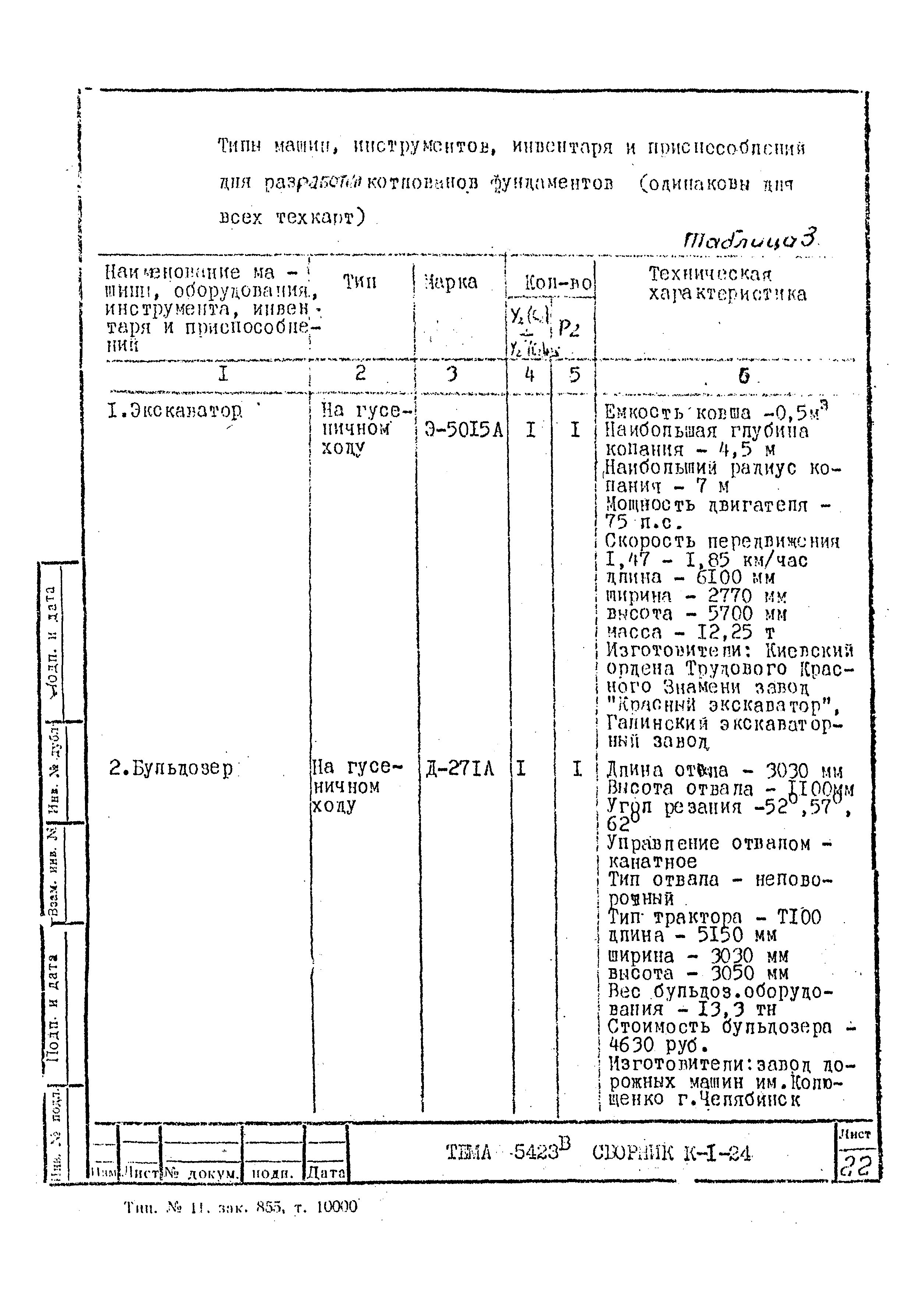 Технологическая карта К-1-24-5