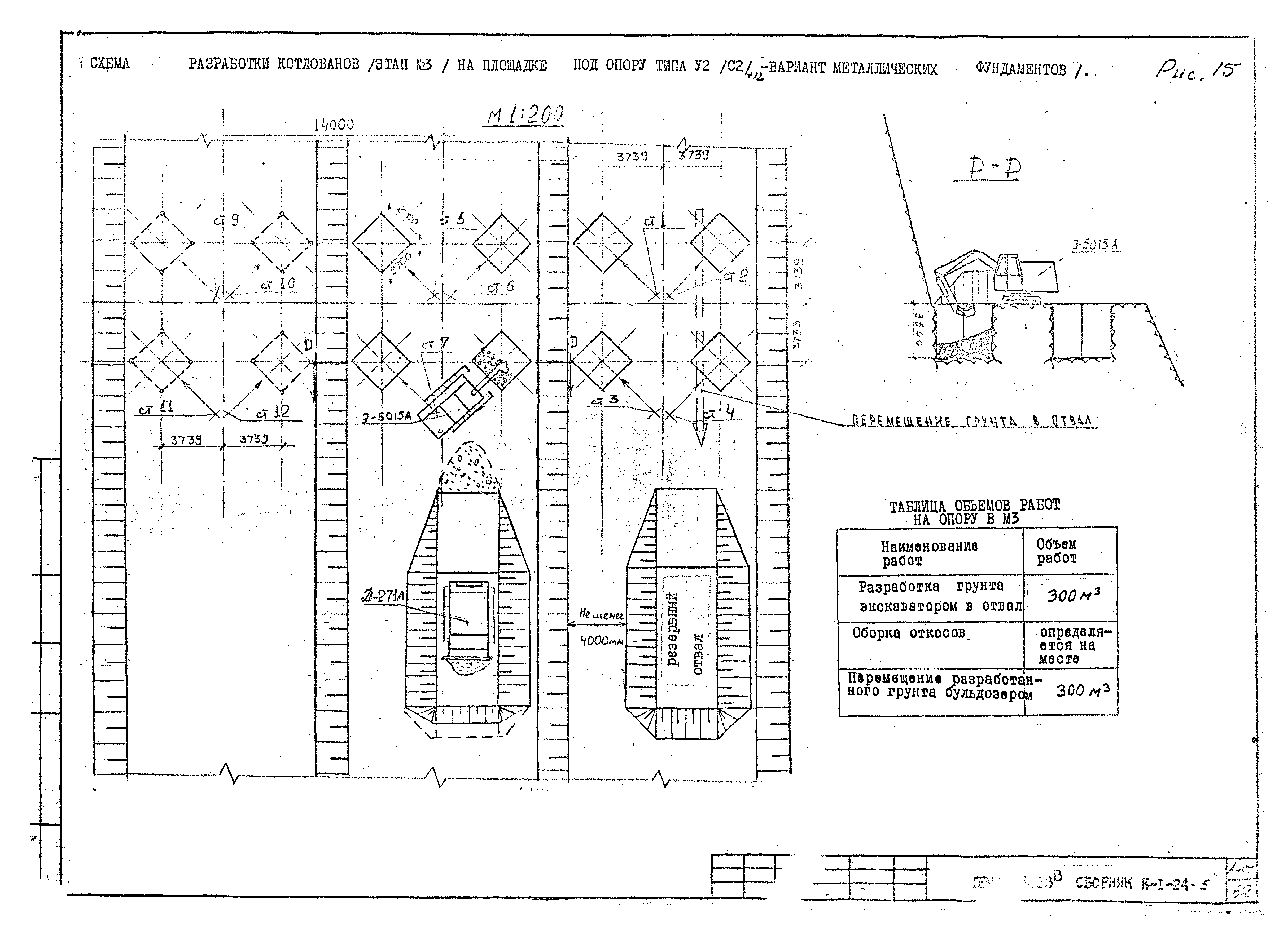 Технологическая карта К-1-24-5