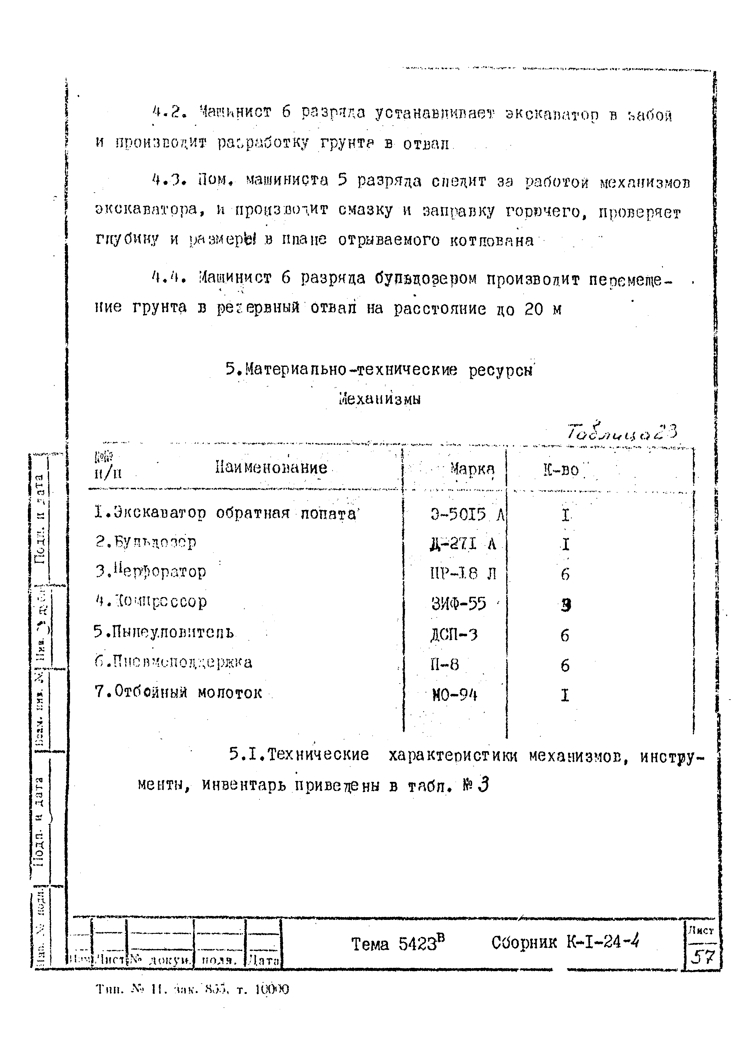 Технологическая карта К-1-24-4