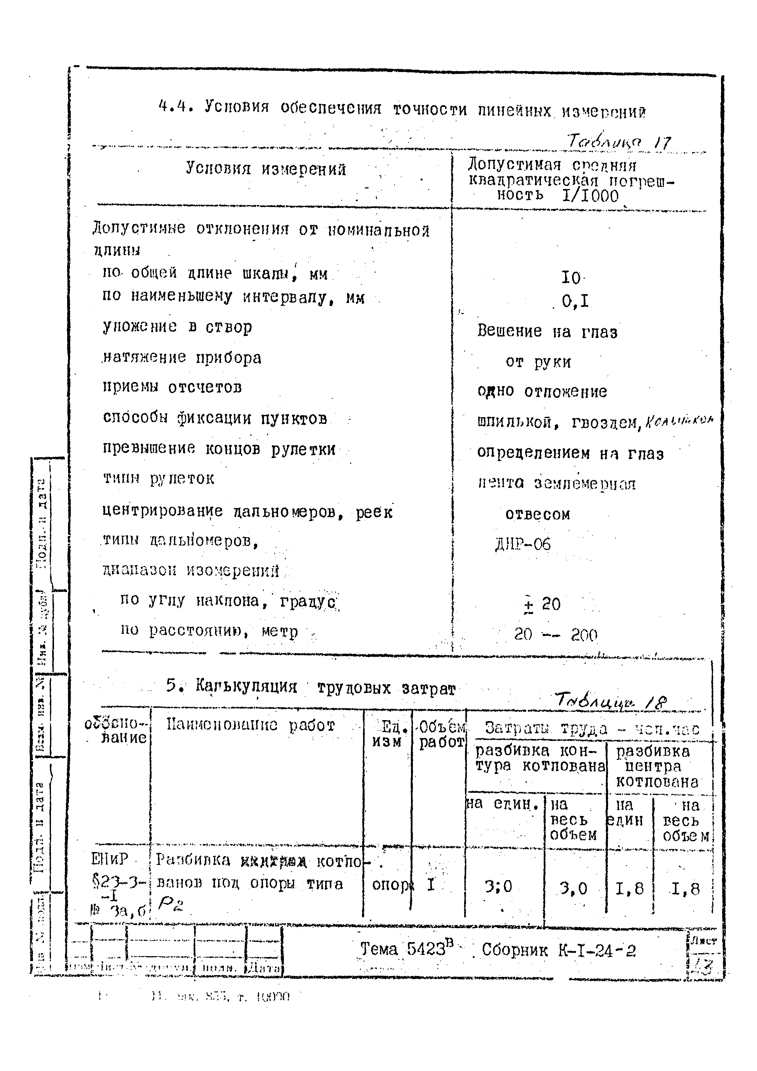 Технологическая карта К-1-24-2