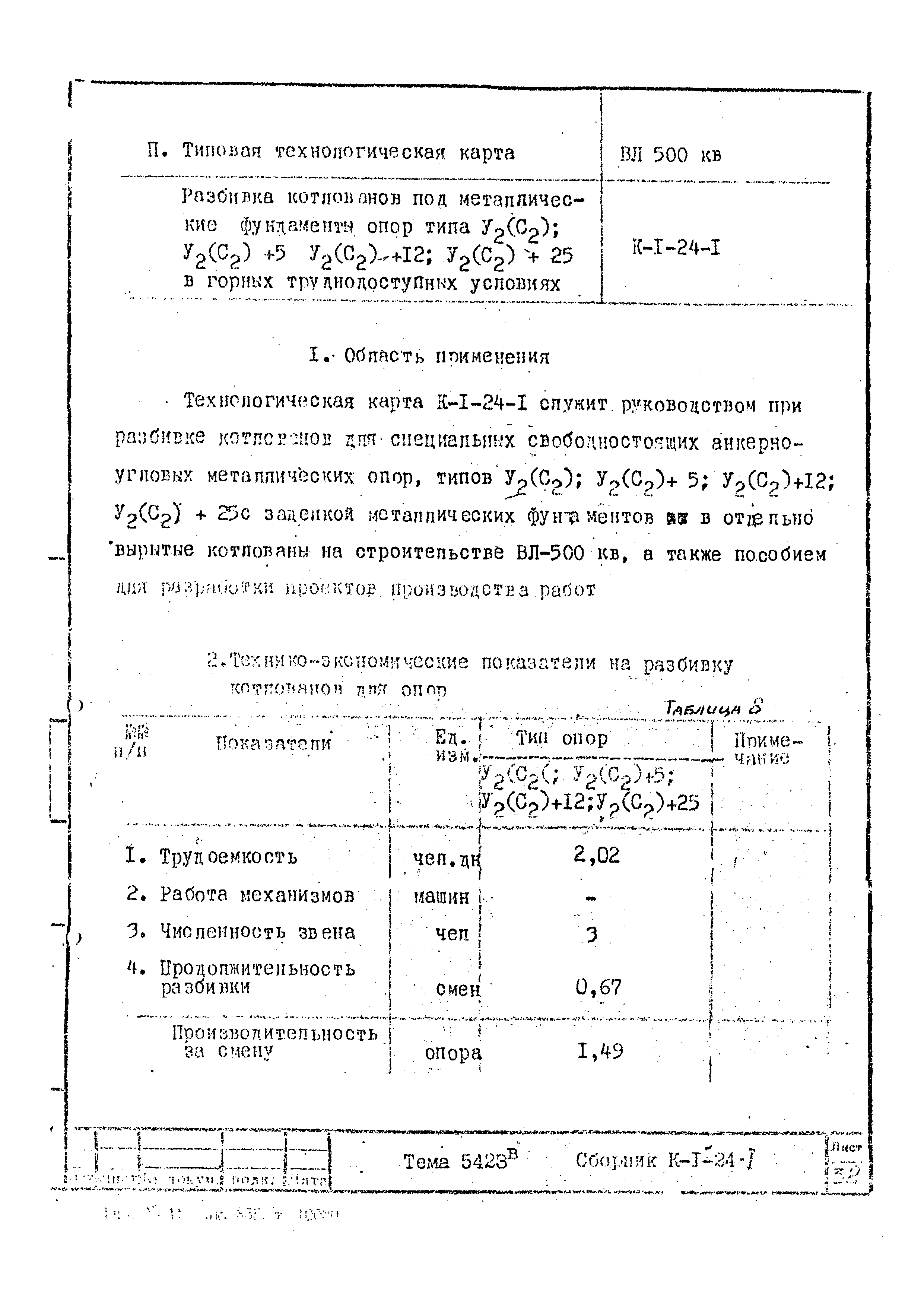 Технологическая карта К-1-24-1