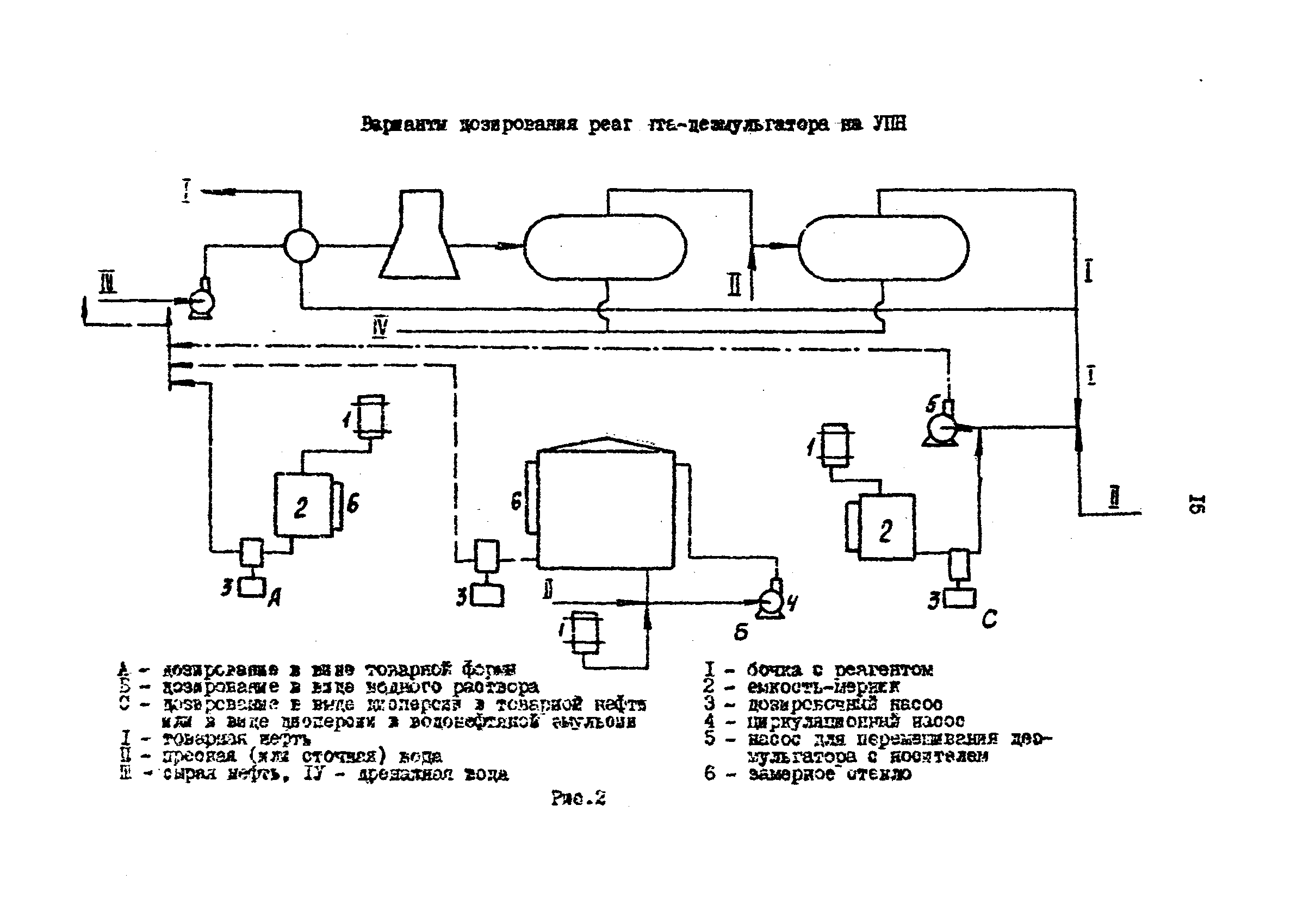 РД 39-1-1261-85