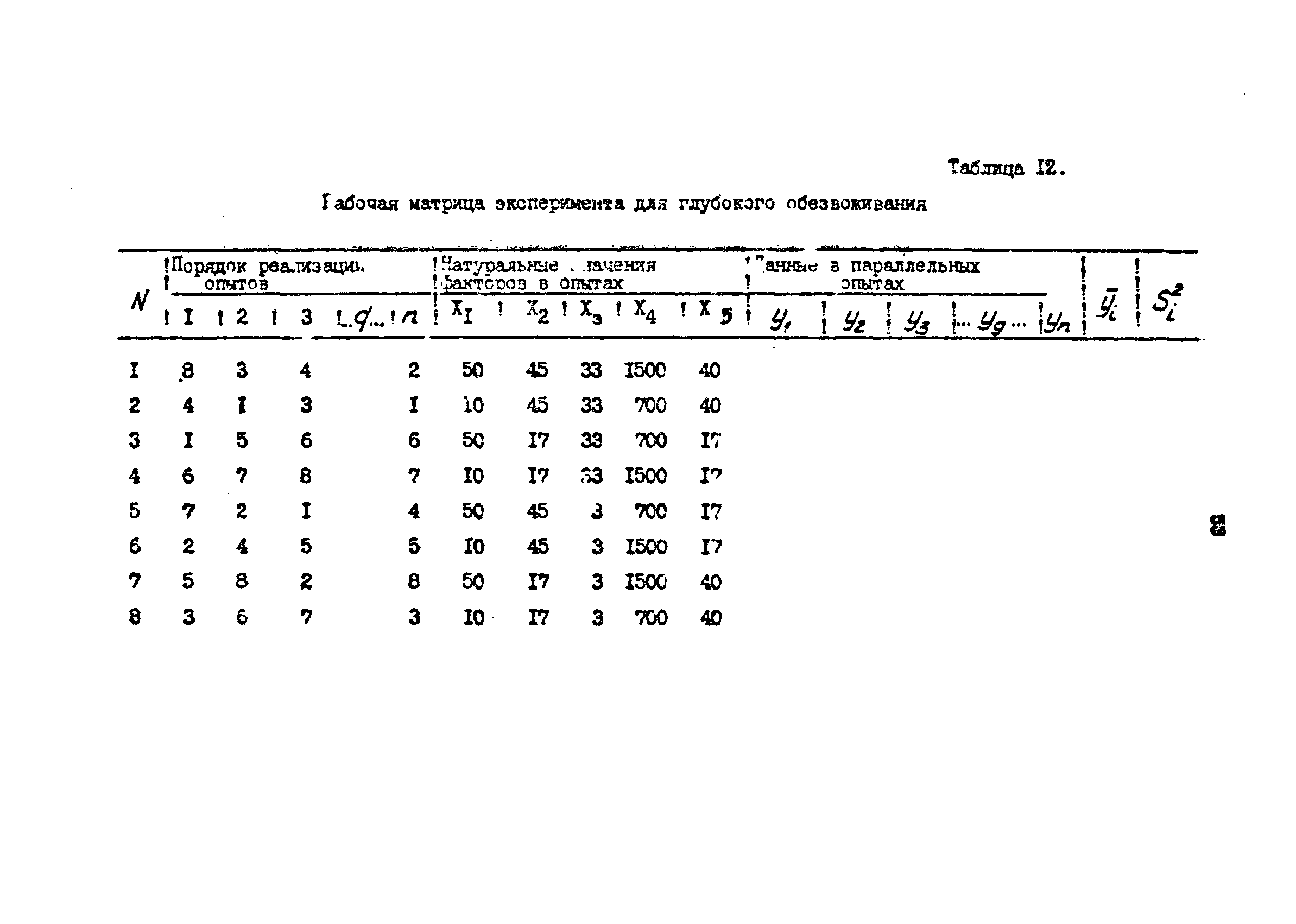 РД 39-1-1261-85