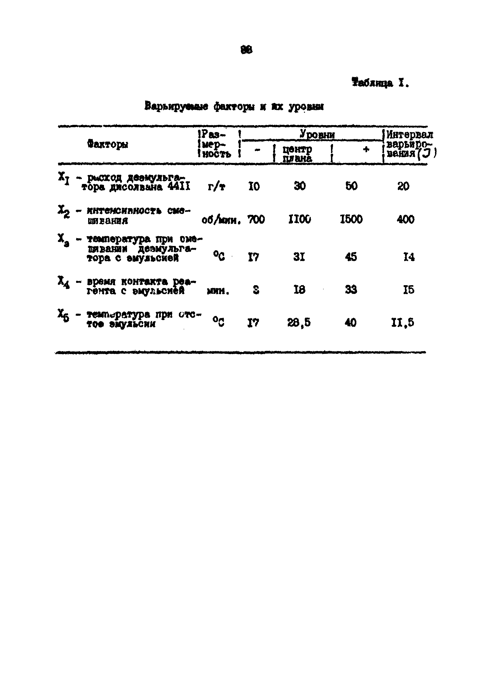 РД 39-1-1261-85