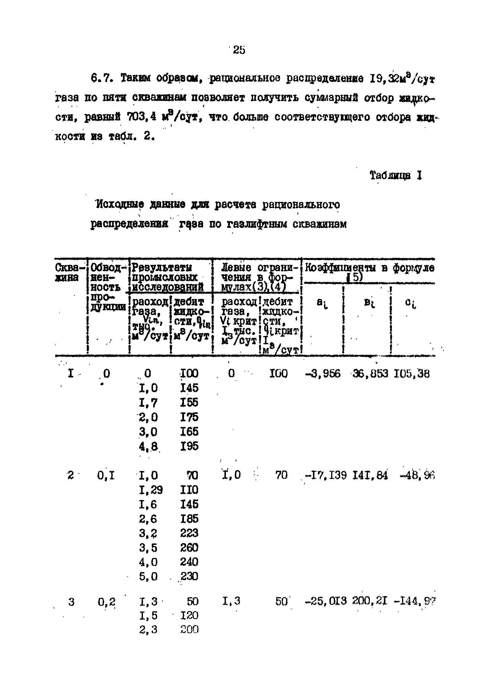 РД 39-2-885-83