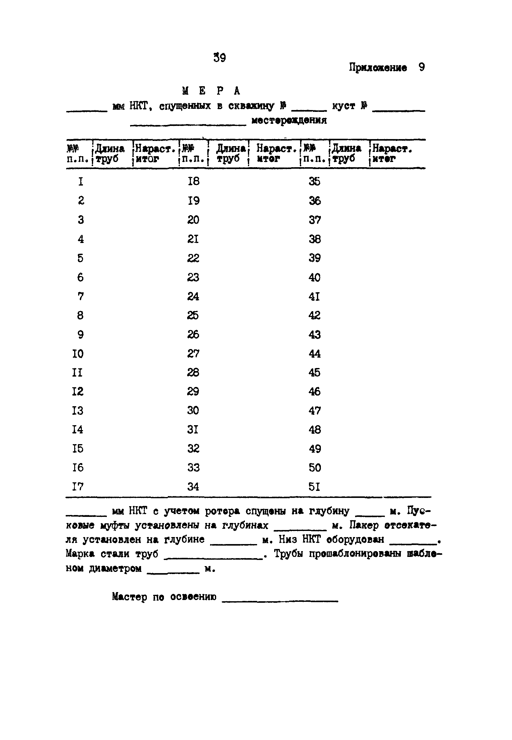 РД 39-2-1217-84