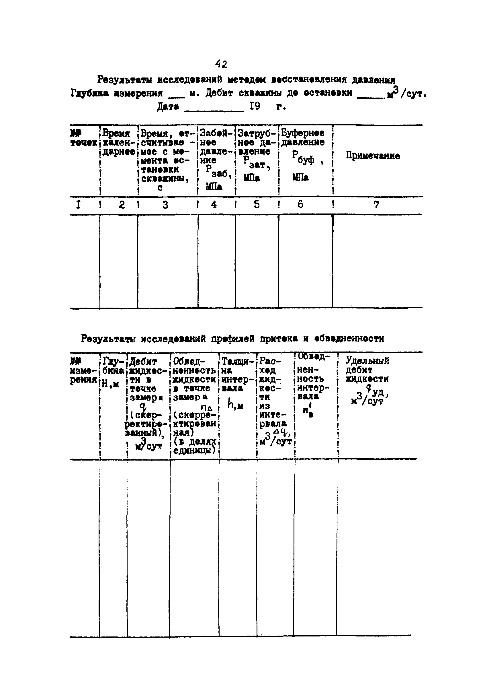 РД 39-2-1217-84