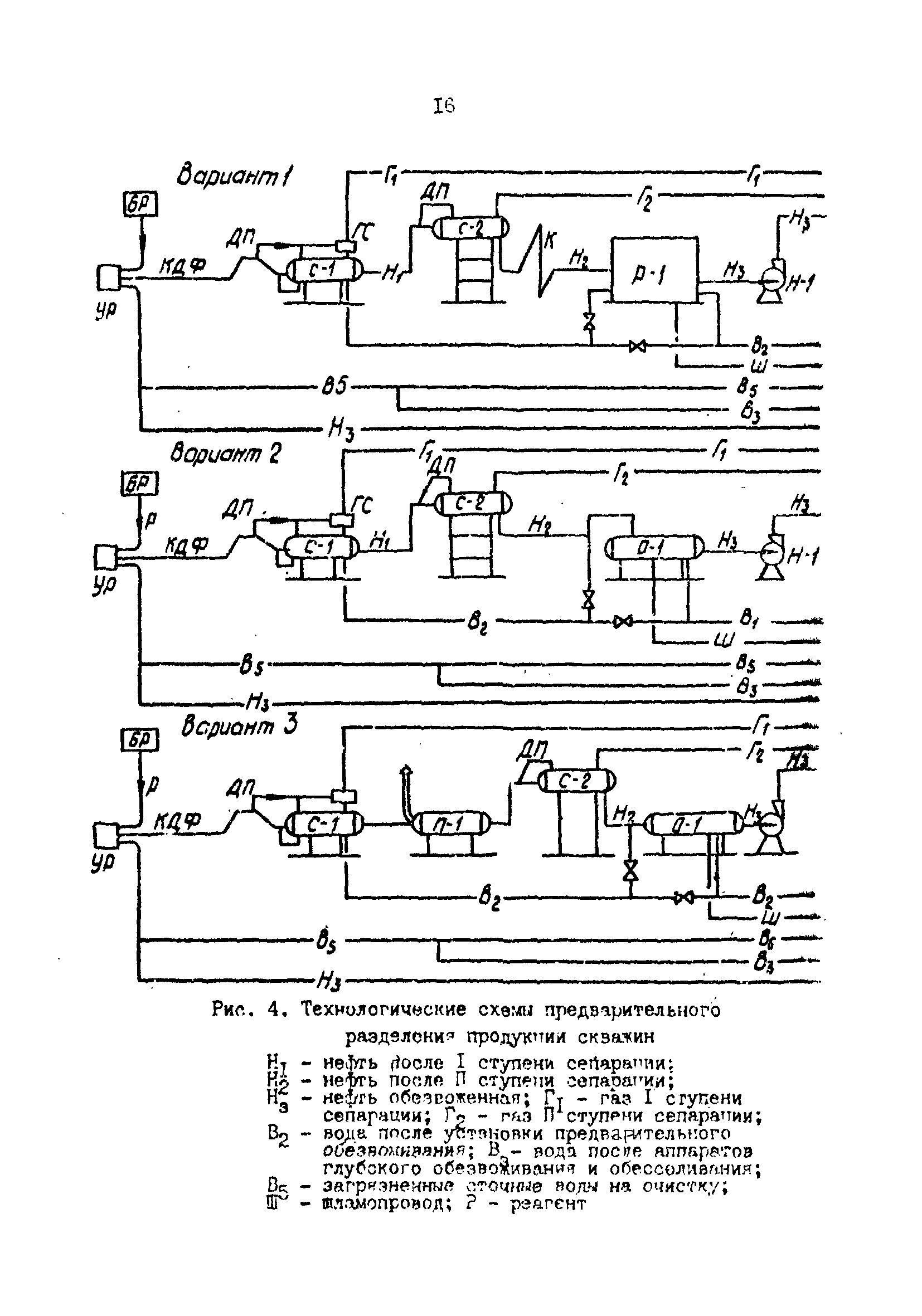 РД 39-1-620-81