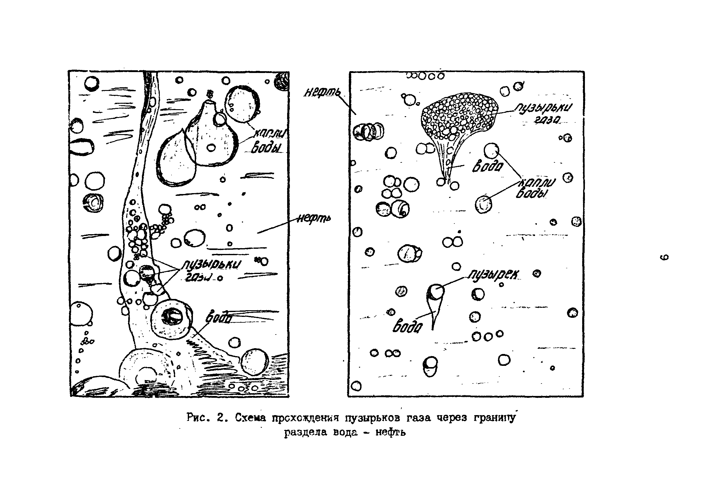 РД 39-1-620-81