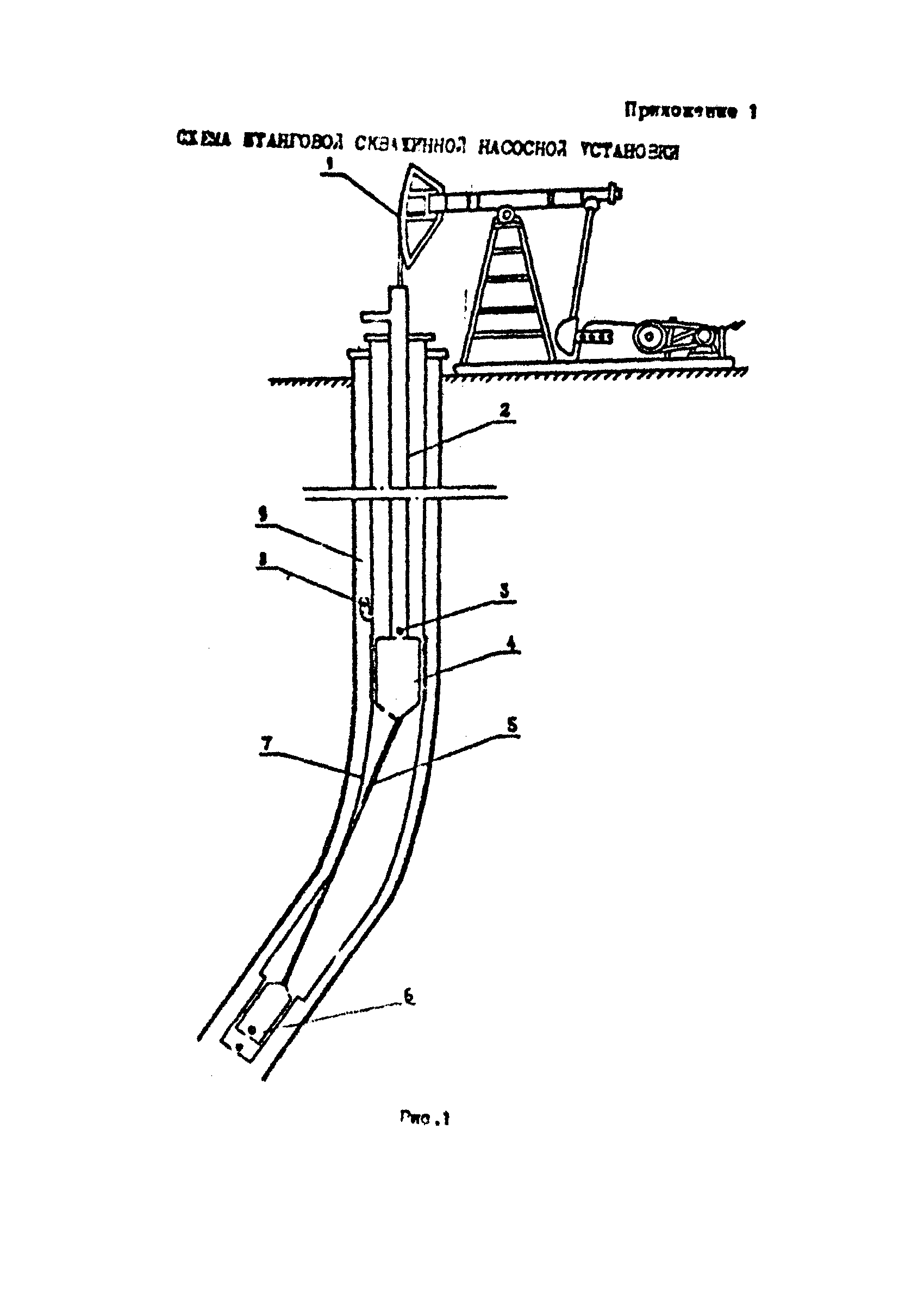 РД 39-1-1049-84