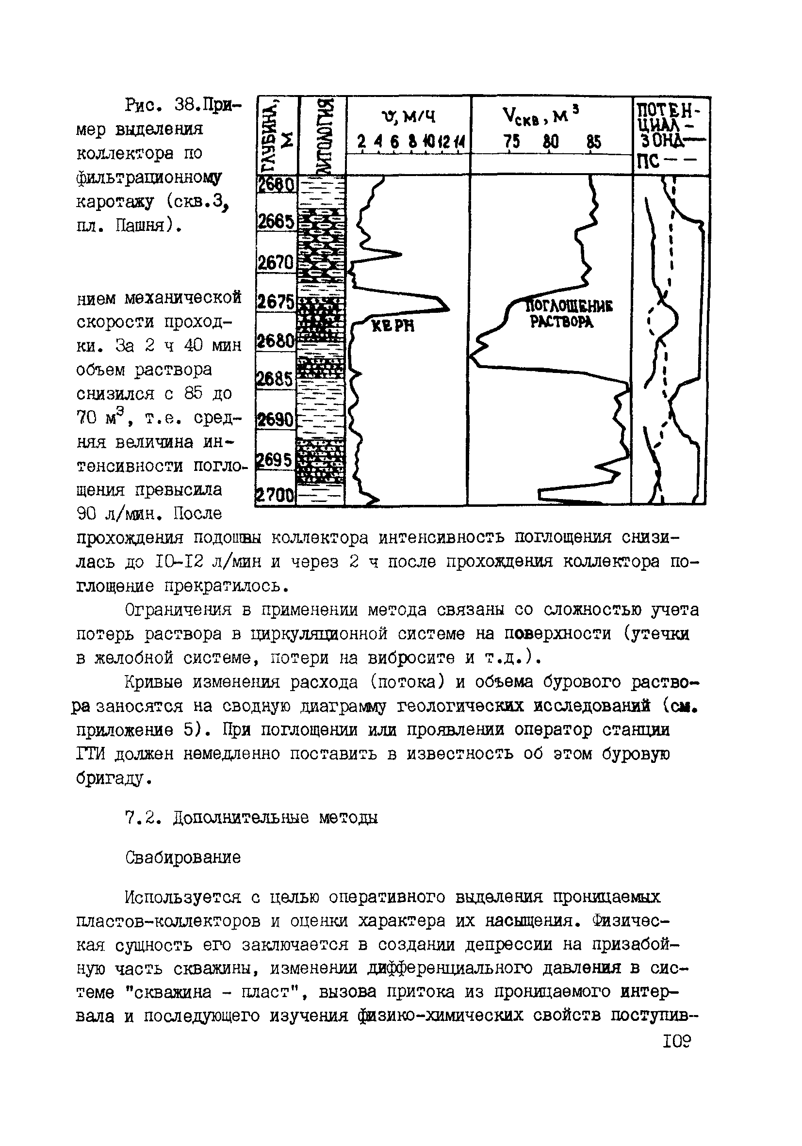 РД 39-0147716-102-87