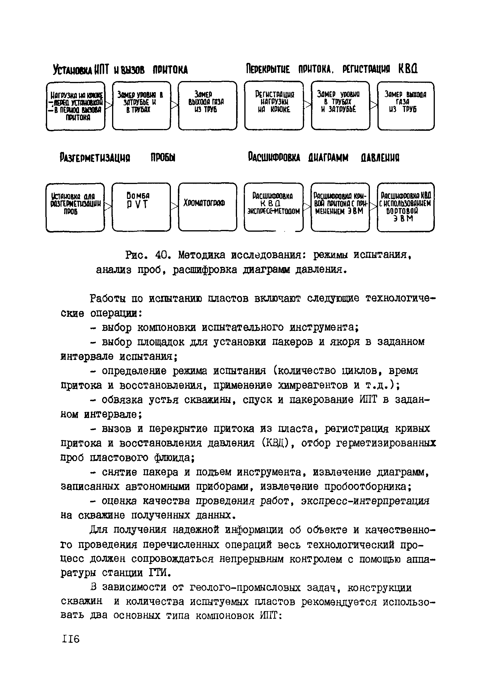 РД 39-0147716-102-87