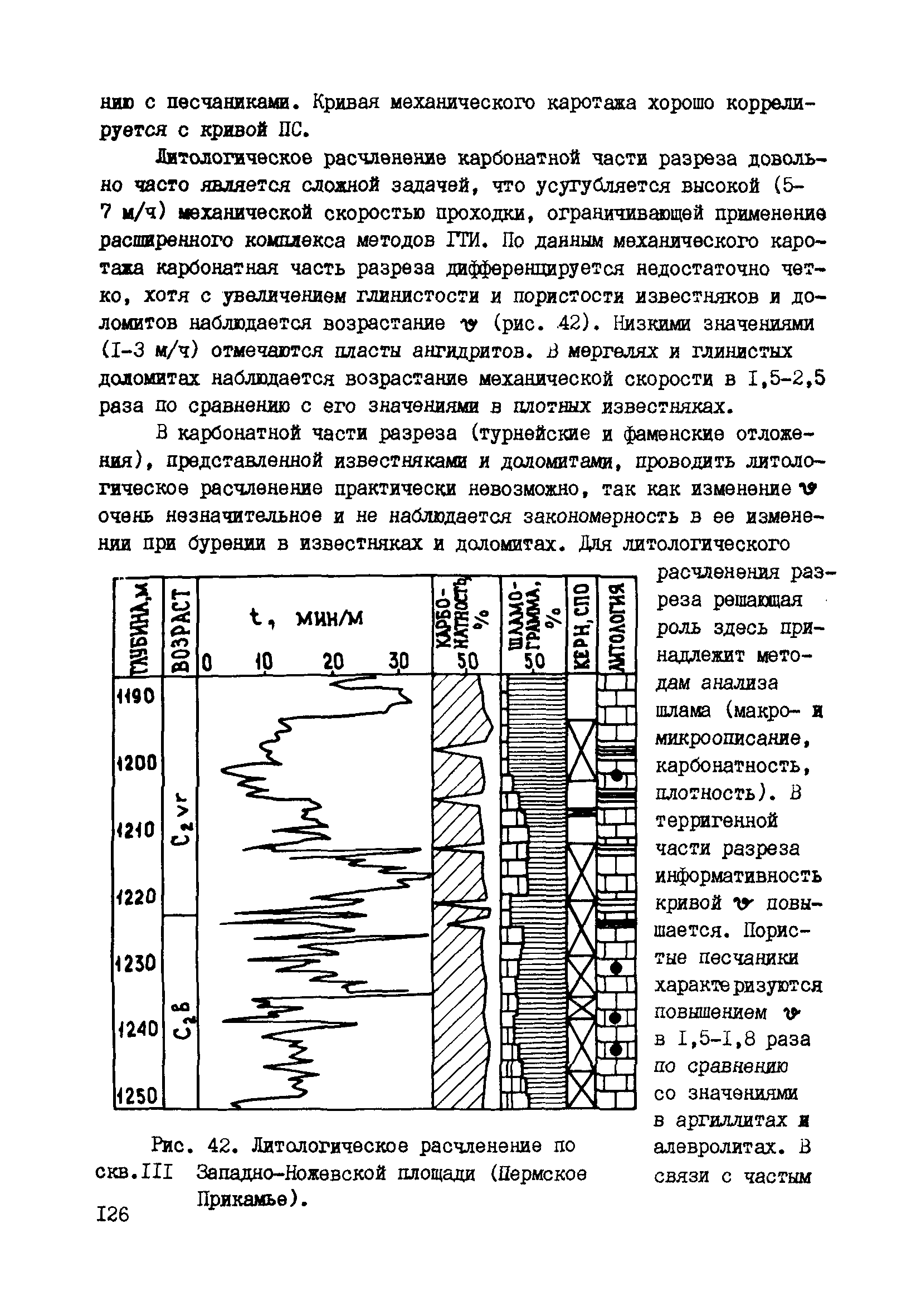 РД 39-0147716-102-87