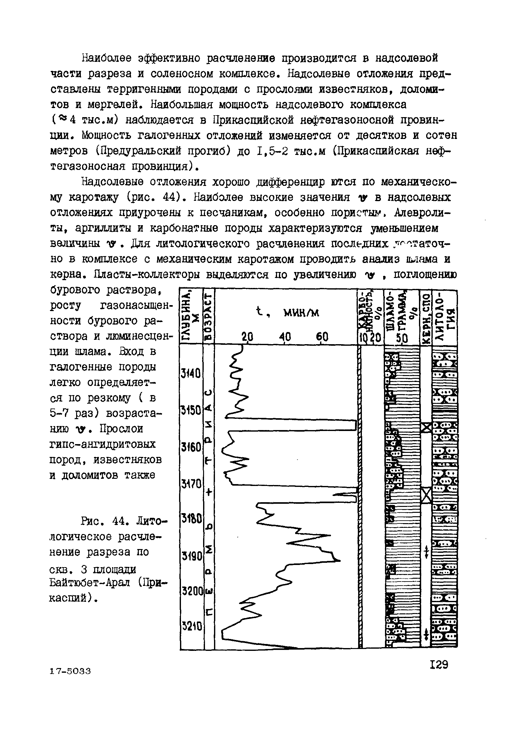 РД 39-0147716-102-87