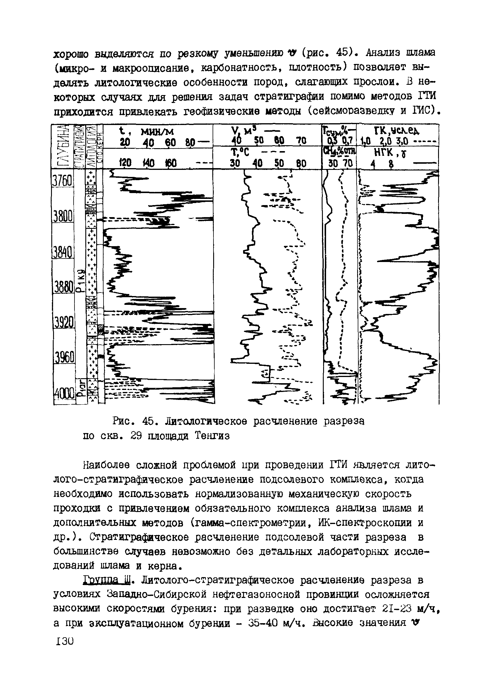 РД 39-0147716-102-87