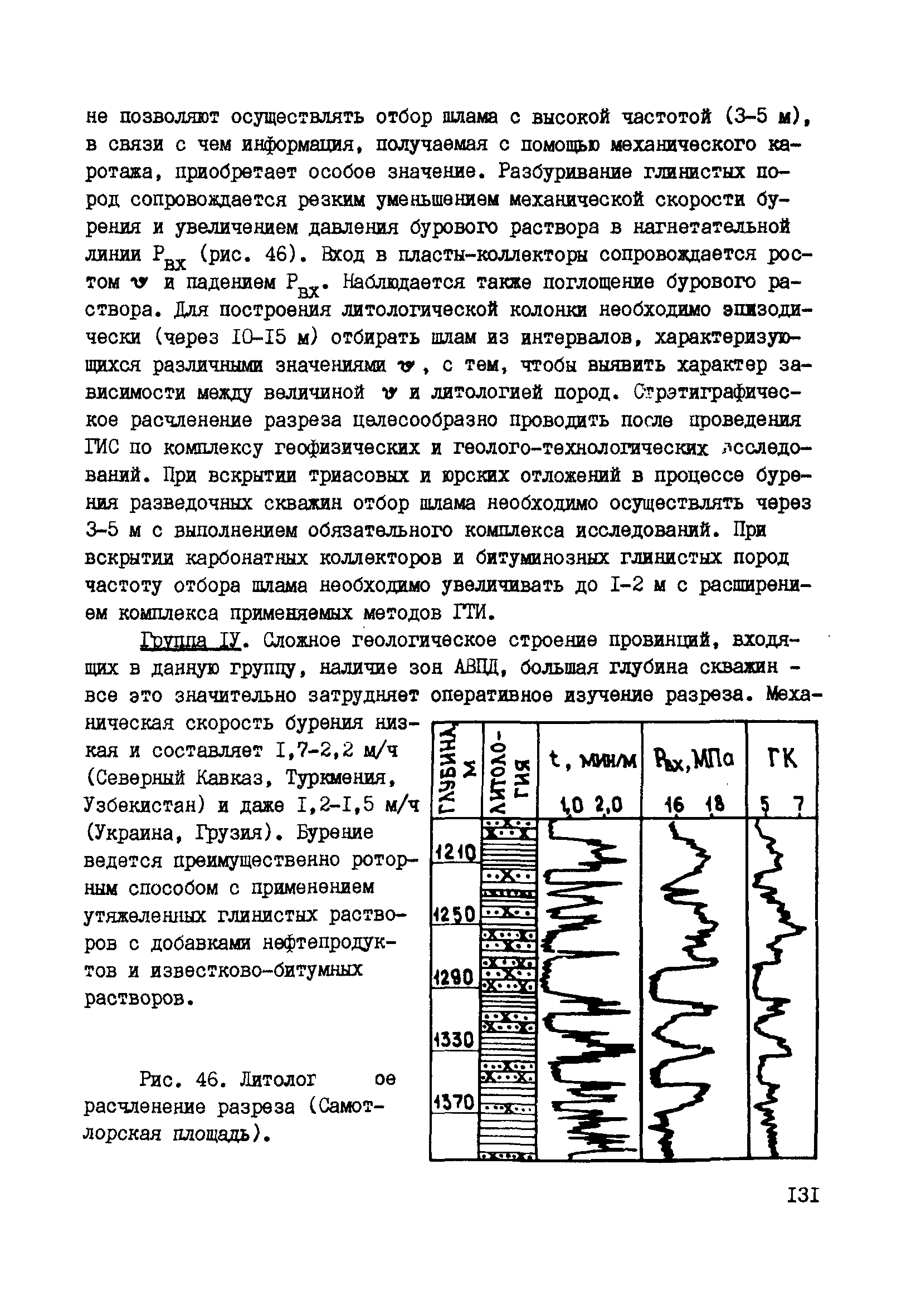 РД 39-0147716-102-87