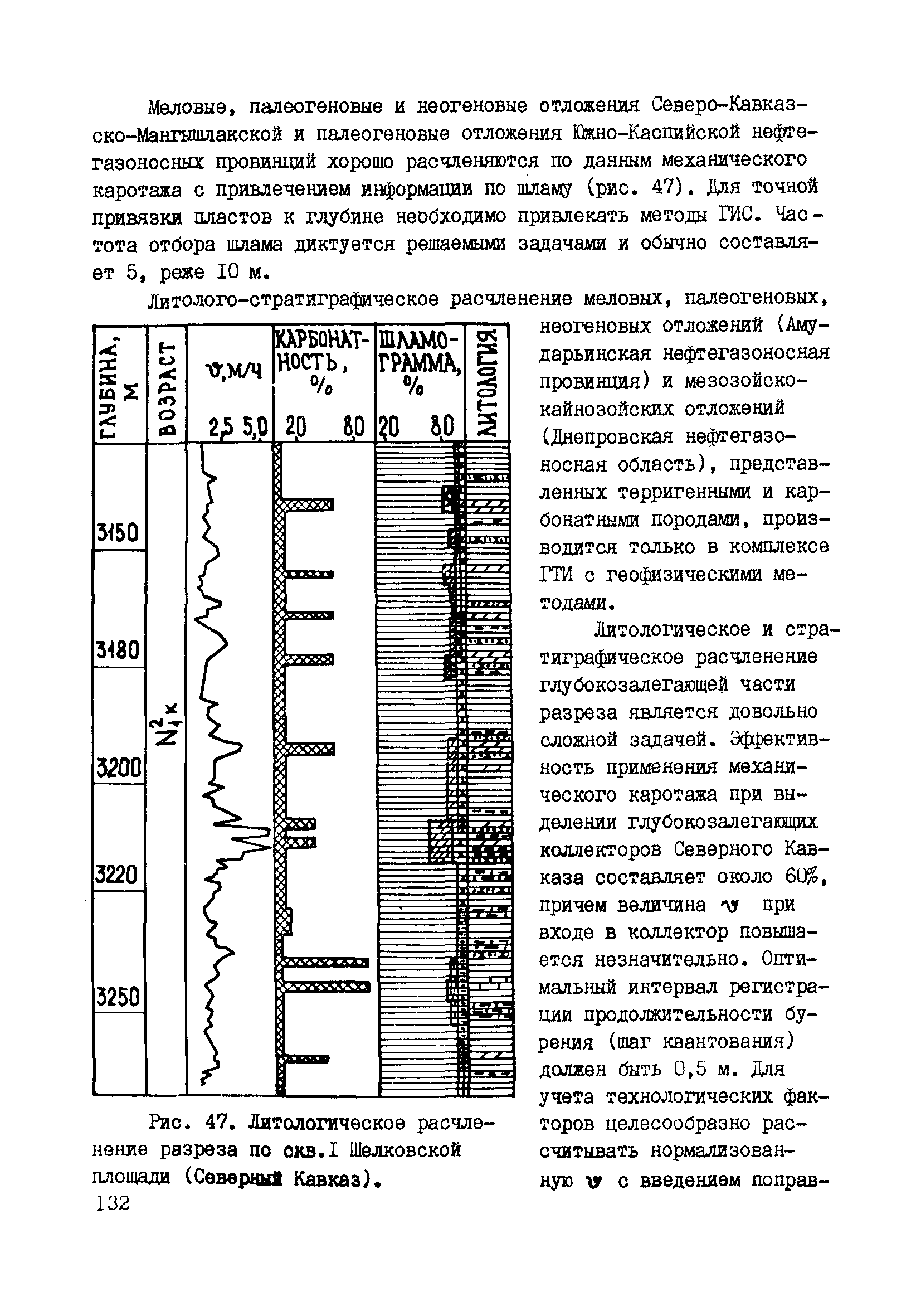 РД 39-0147716-102-87