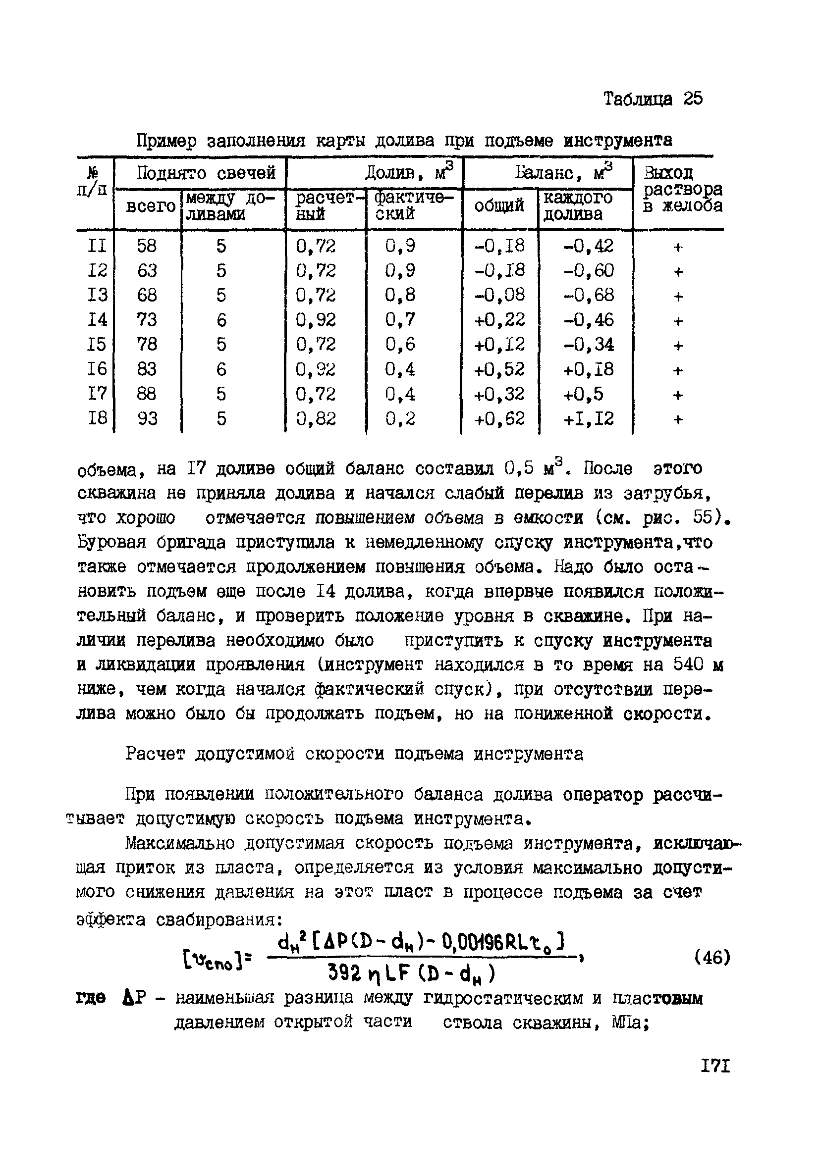 РД 39-0147716-102-87