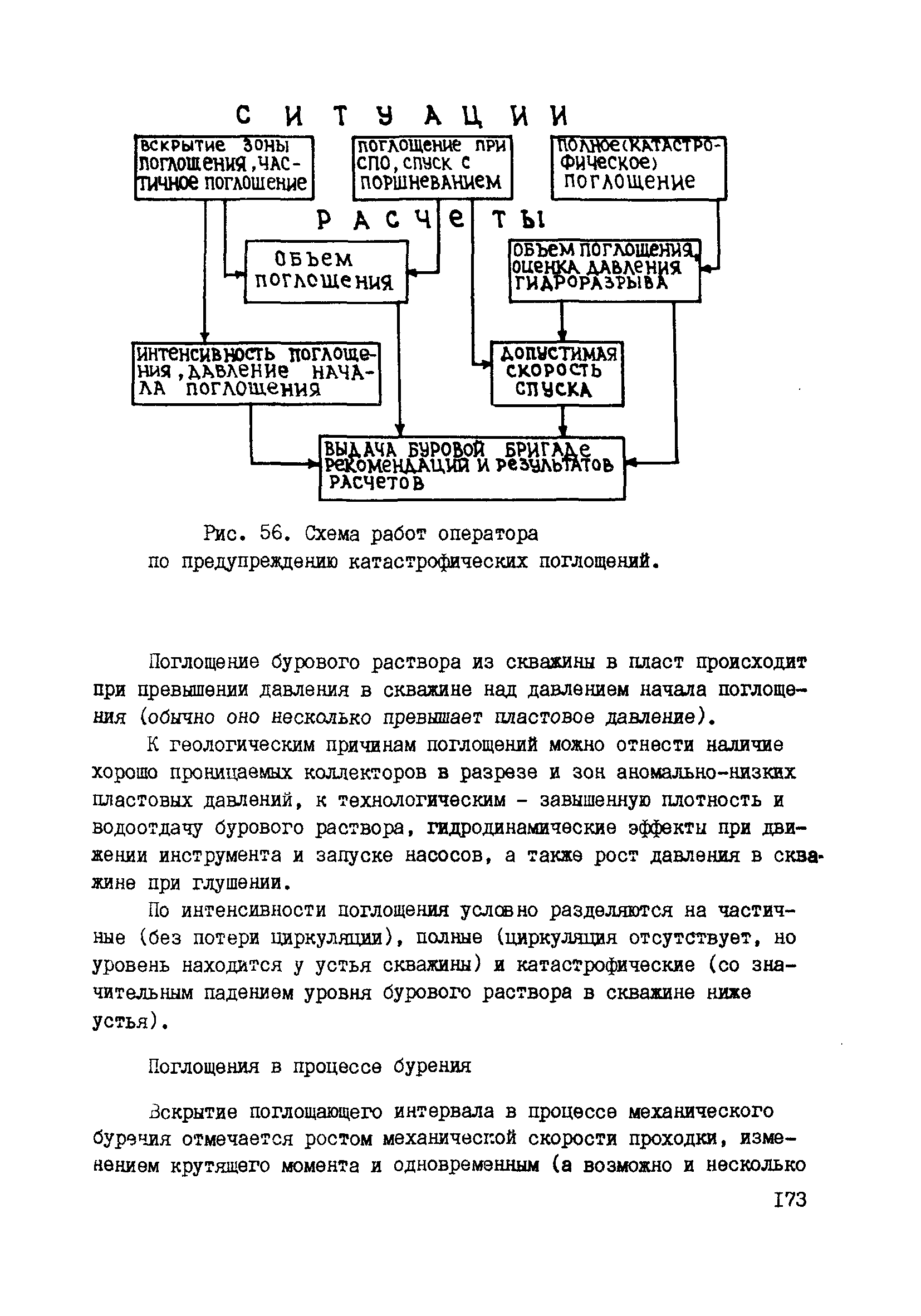 РД 39-0147716-102-87