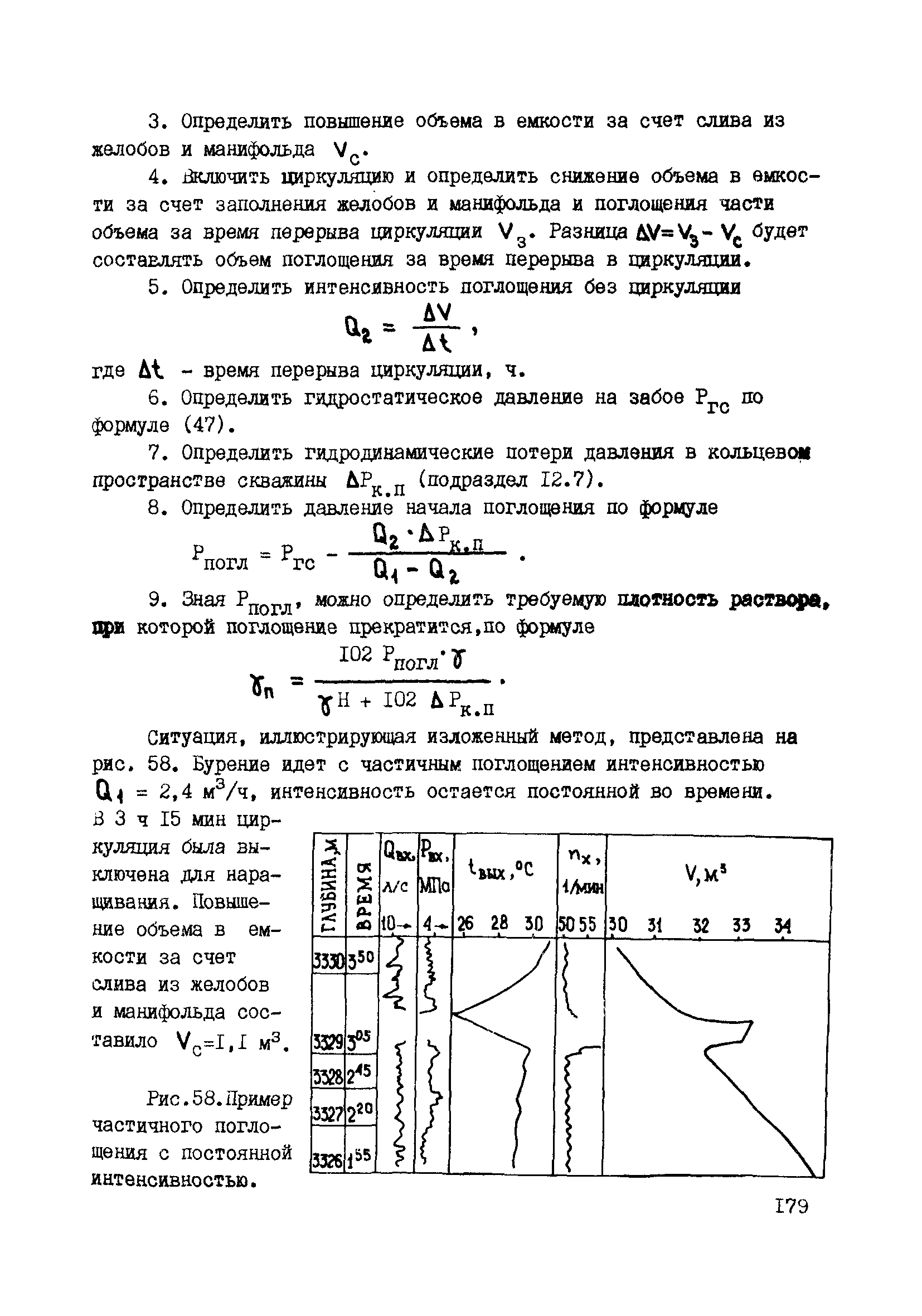 РД 39-0147716-102-87