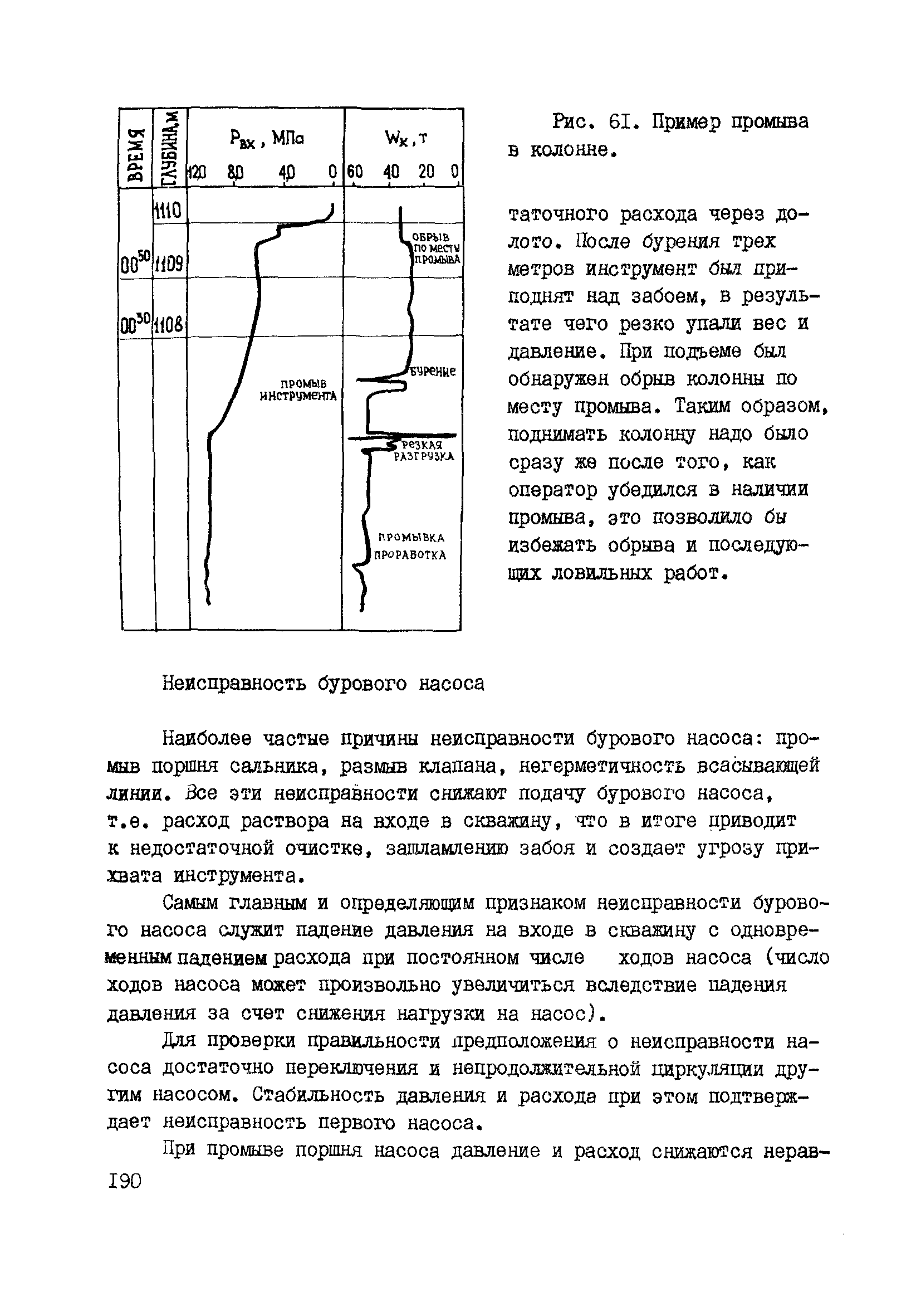 РД 39-0147716-102-87