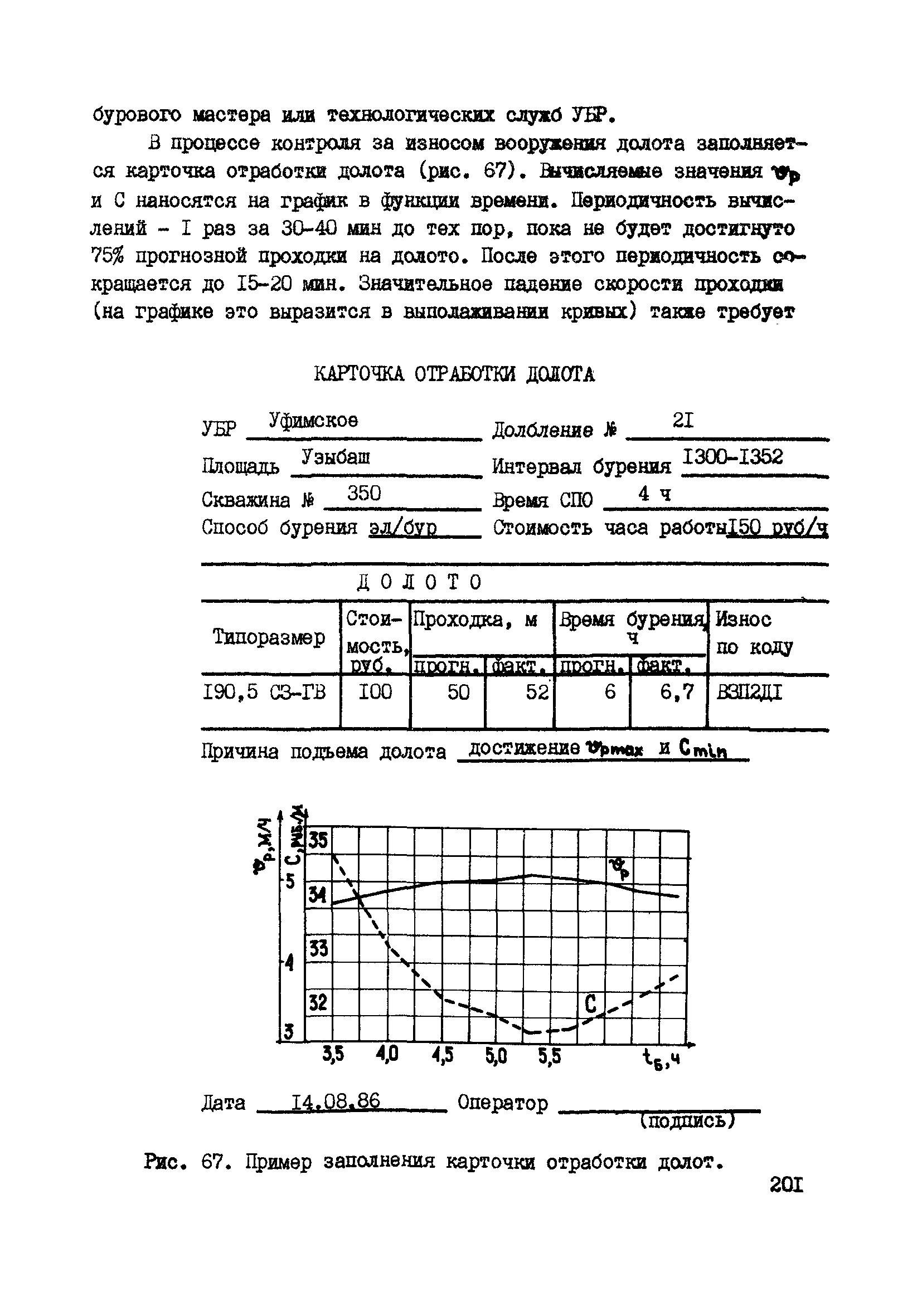 РД 39-0147716-102-87