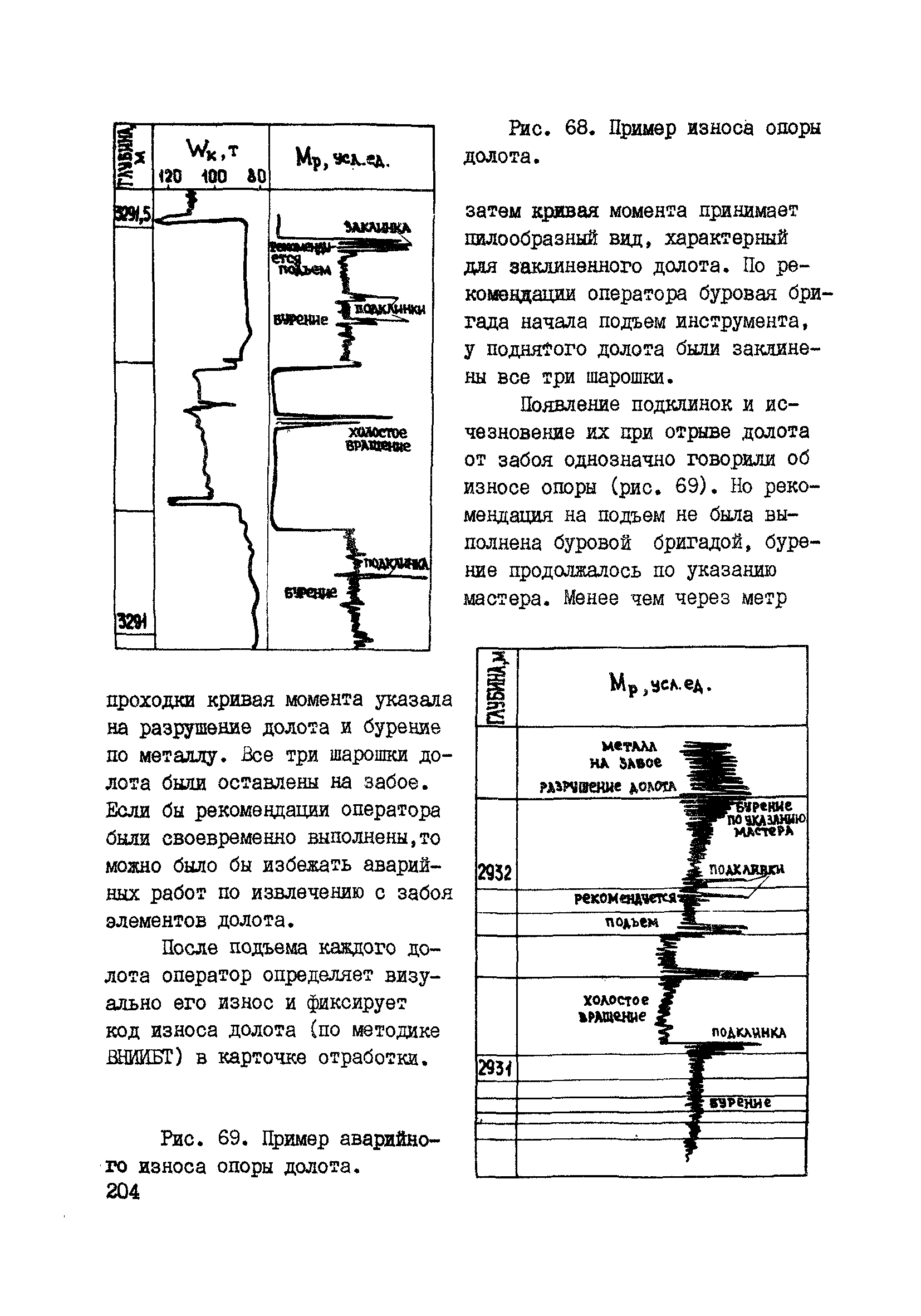 РД 39-0147716-102-87