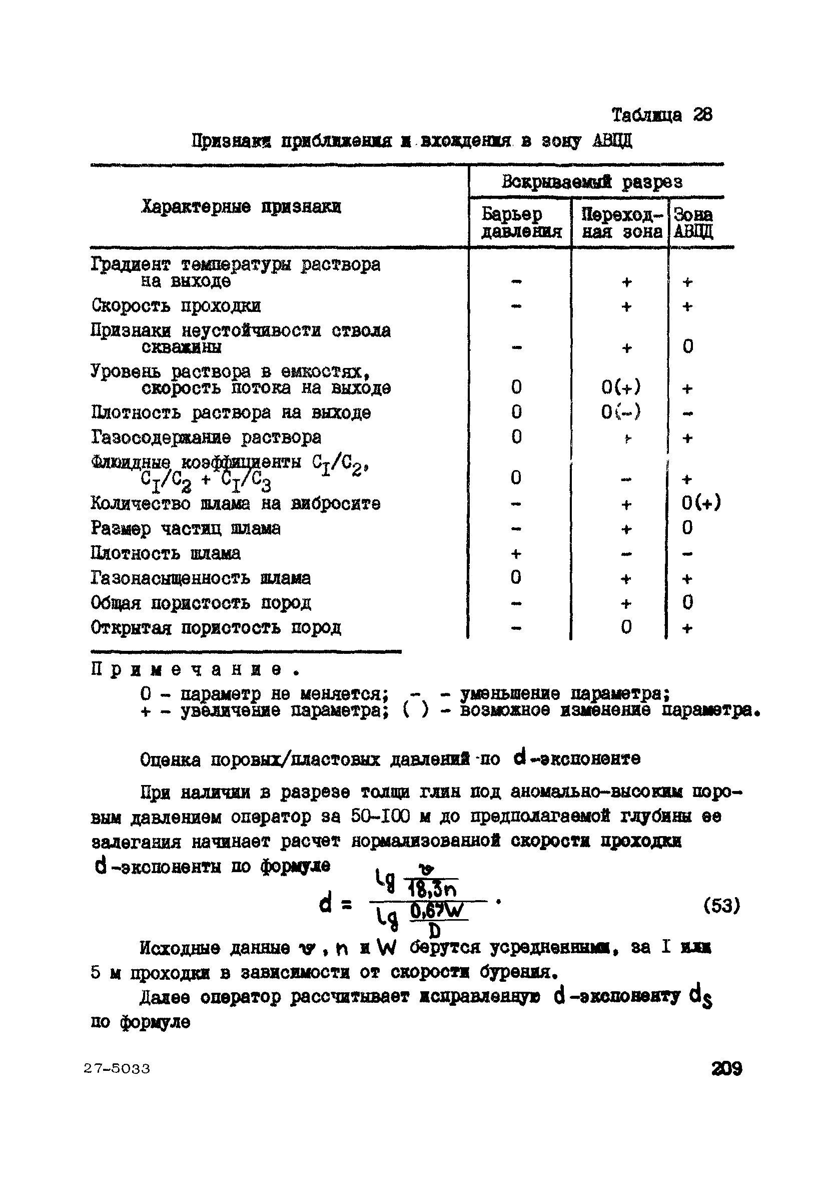 РД 39-0147716-102-87