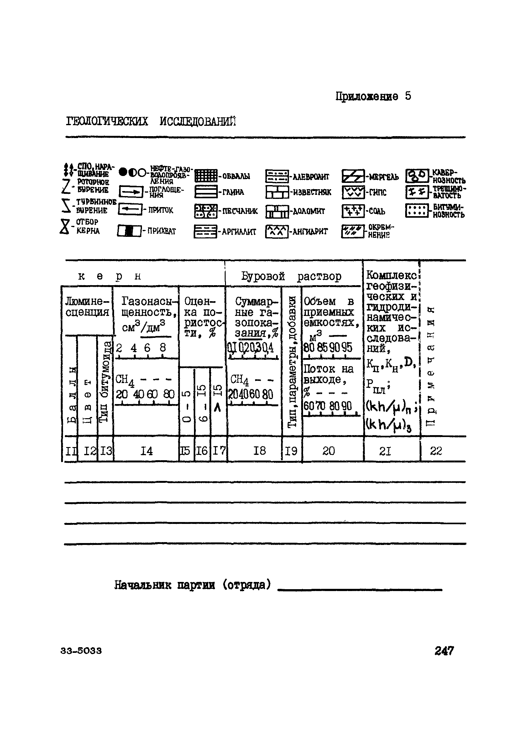 РД 39-0147716-102-87