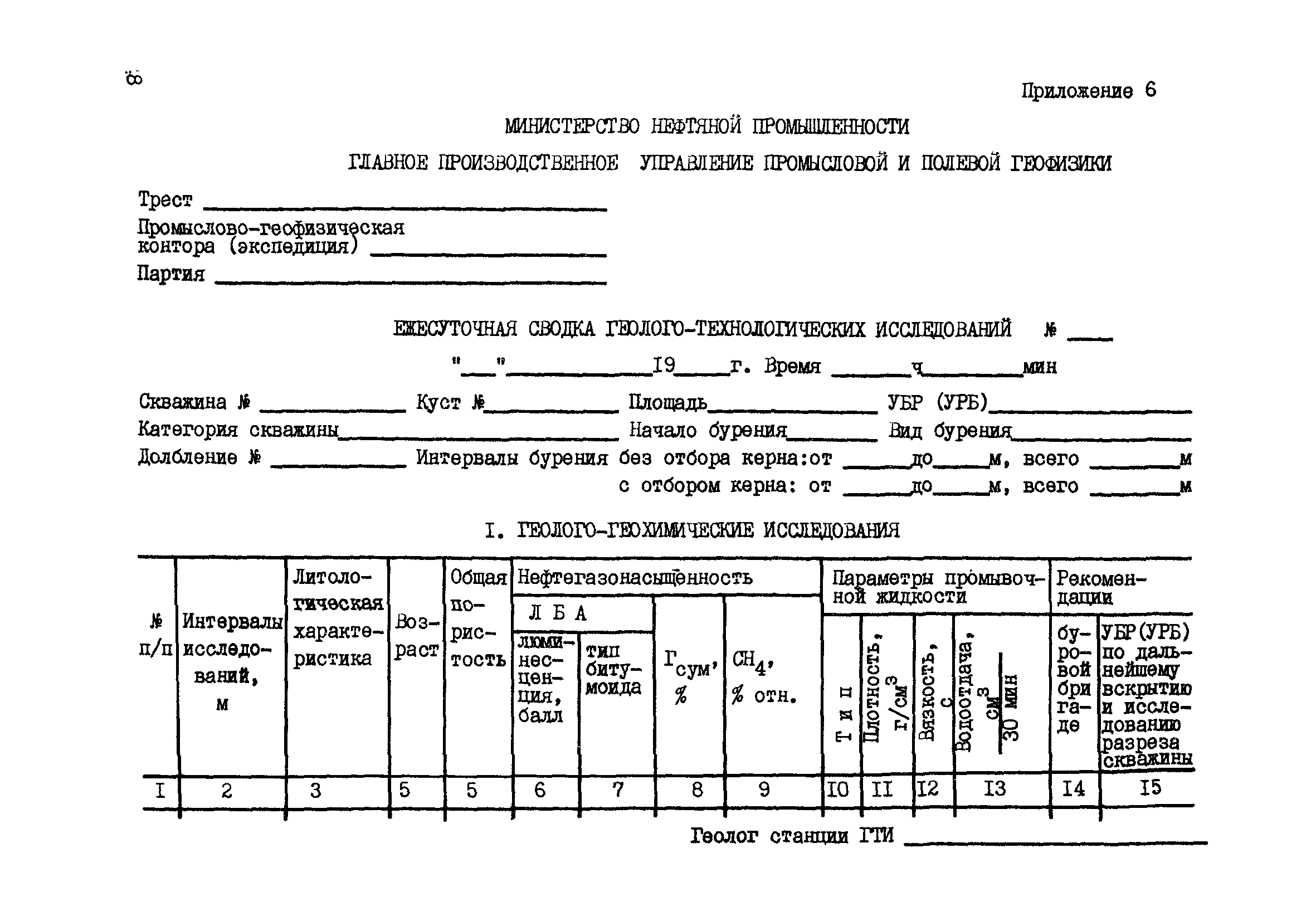 РД 39-0147716-102-87