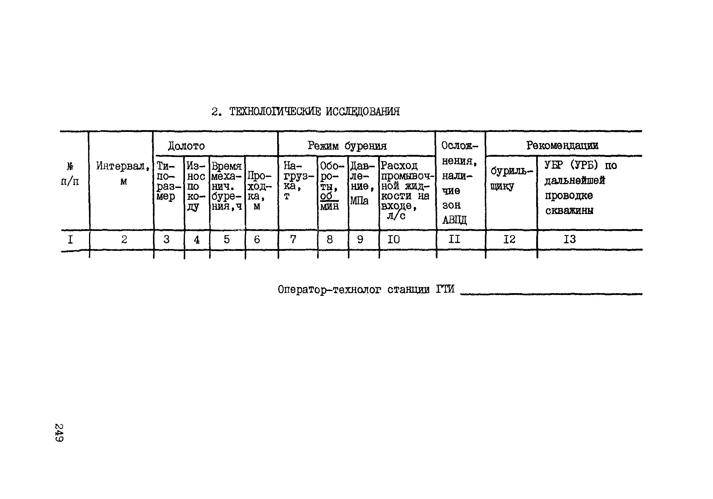 РД 39-0147716-102-87