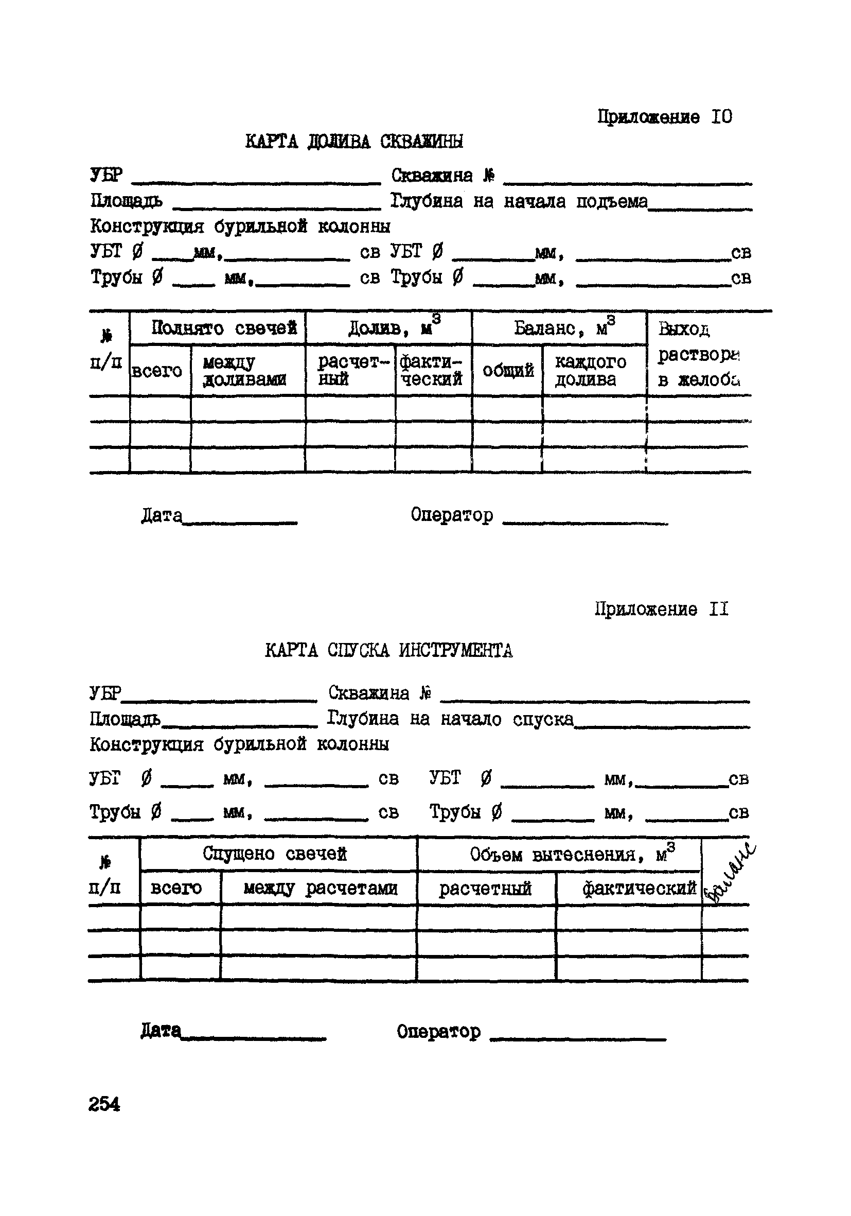 РД 39-0147716-102-87