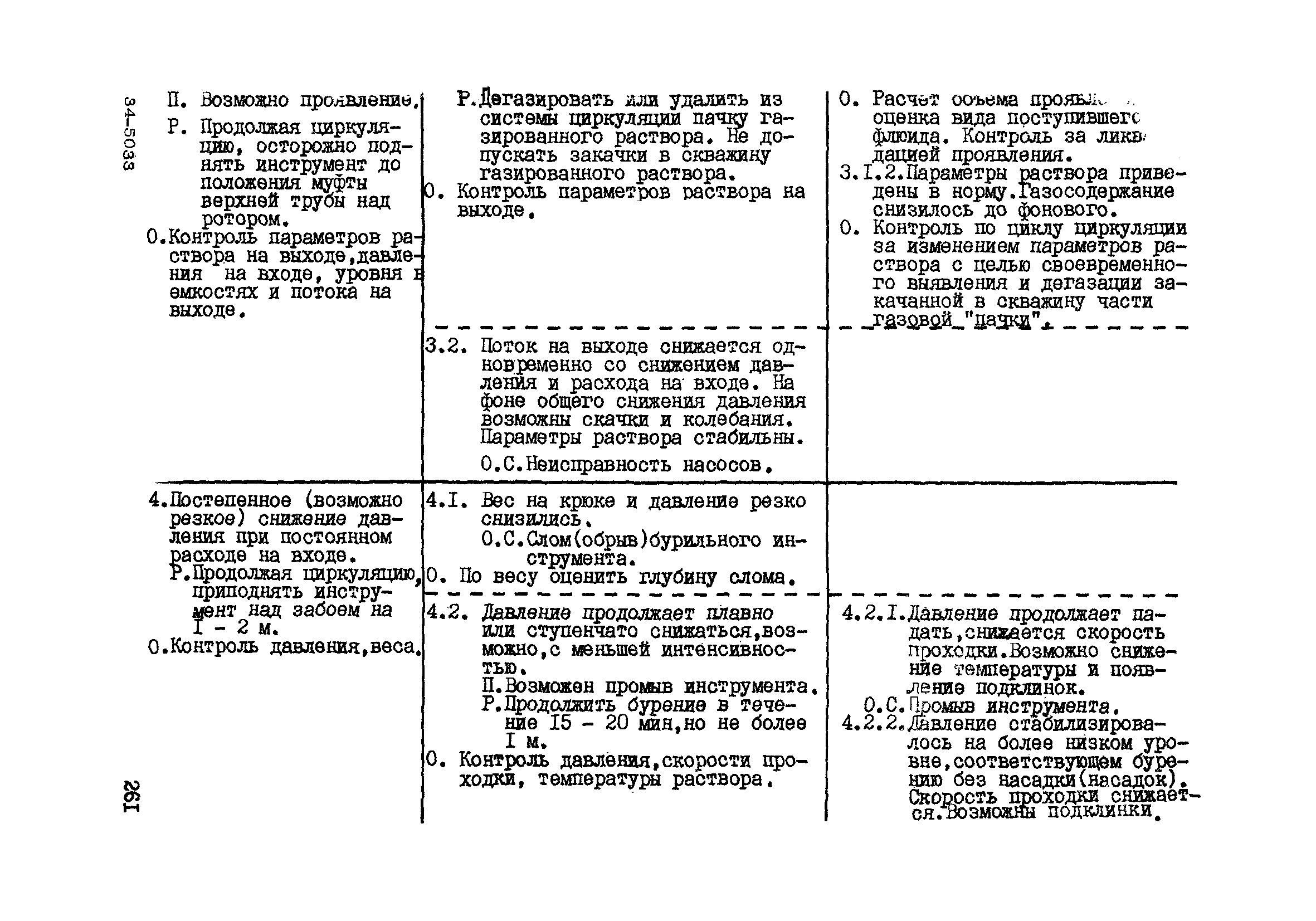 РД 39-0147716-102-87