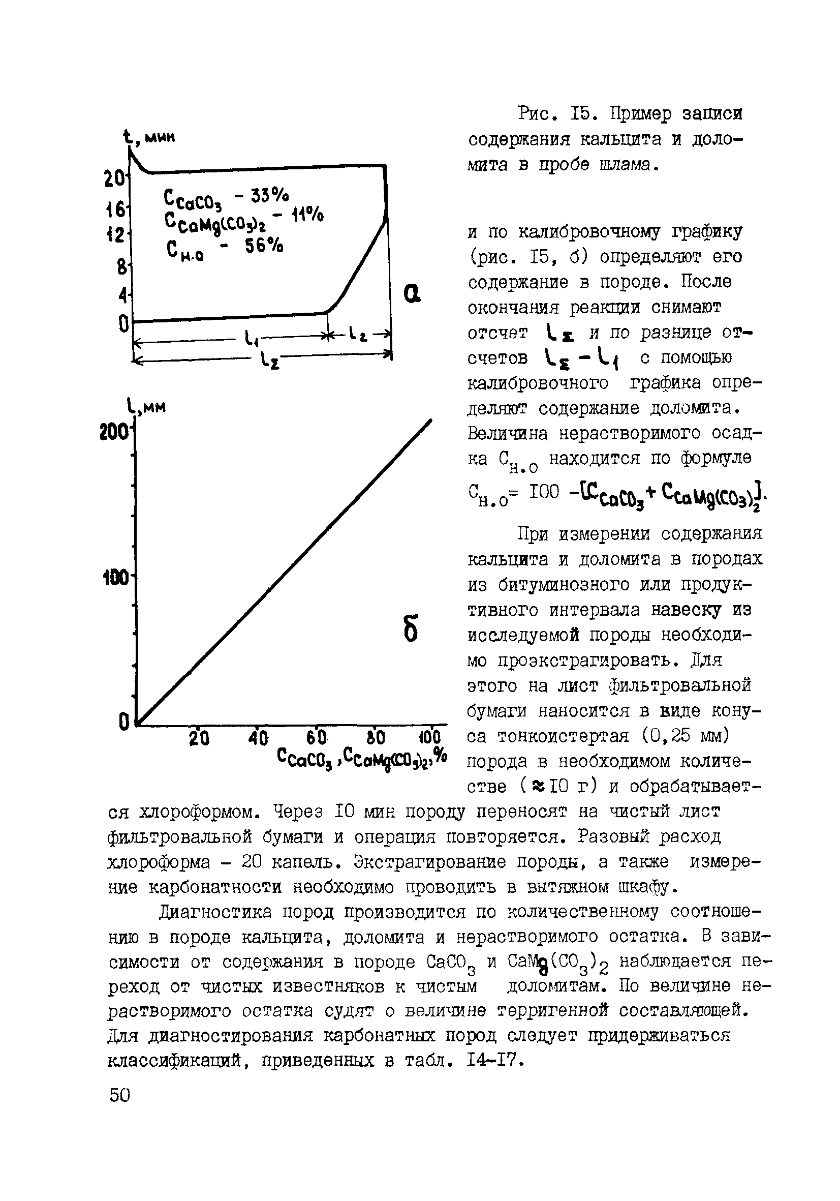 РД 39-0147716-102-87