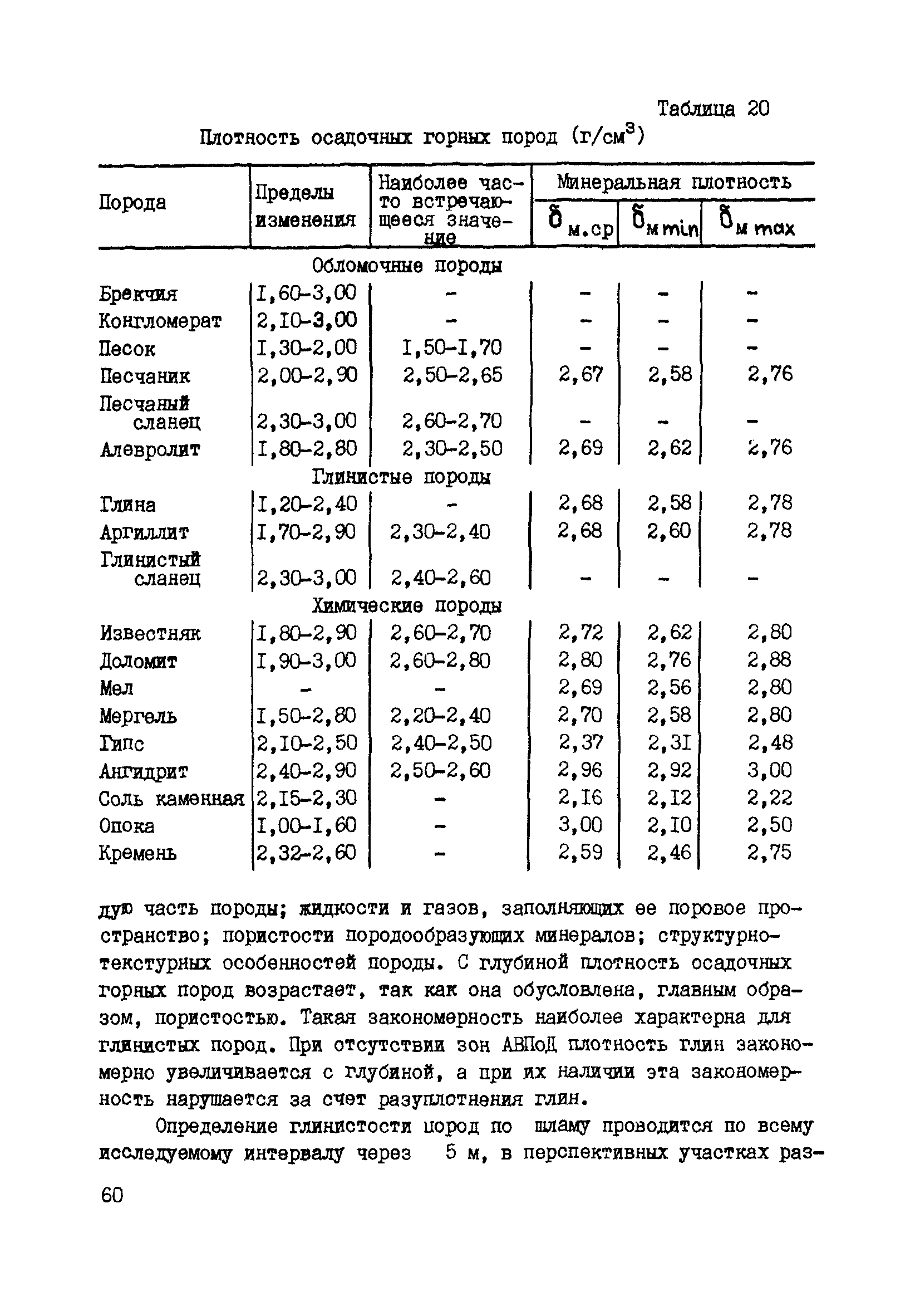 РД 39-0147716-102-87