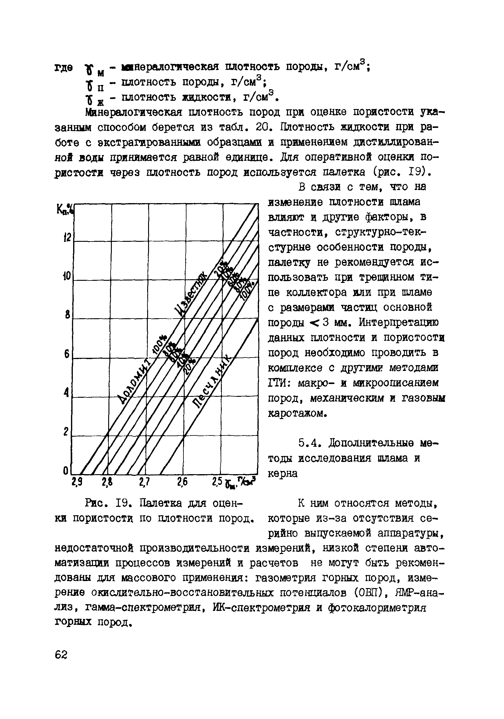 РД 39-0147716-102-87