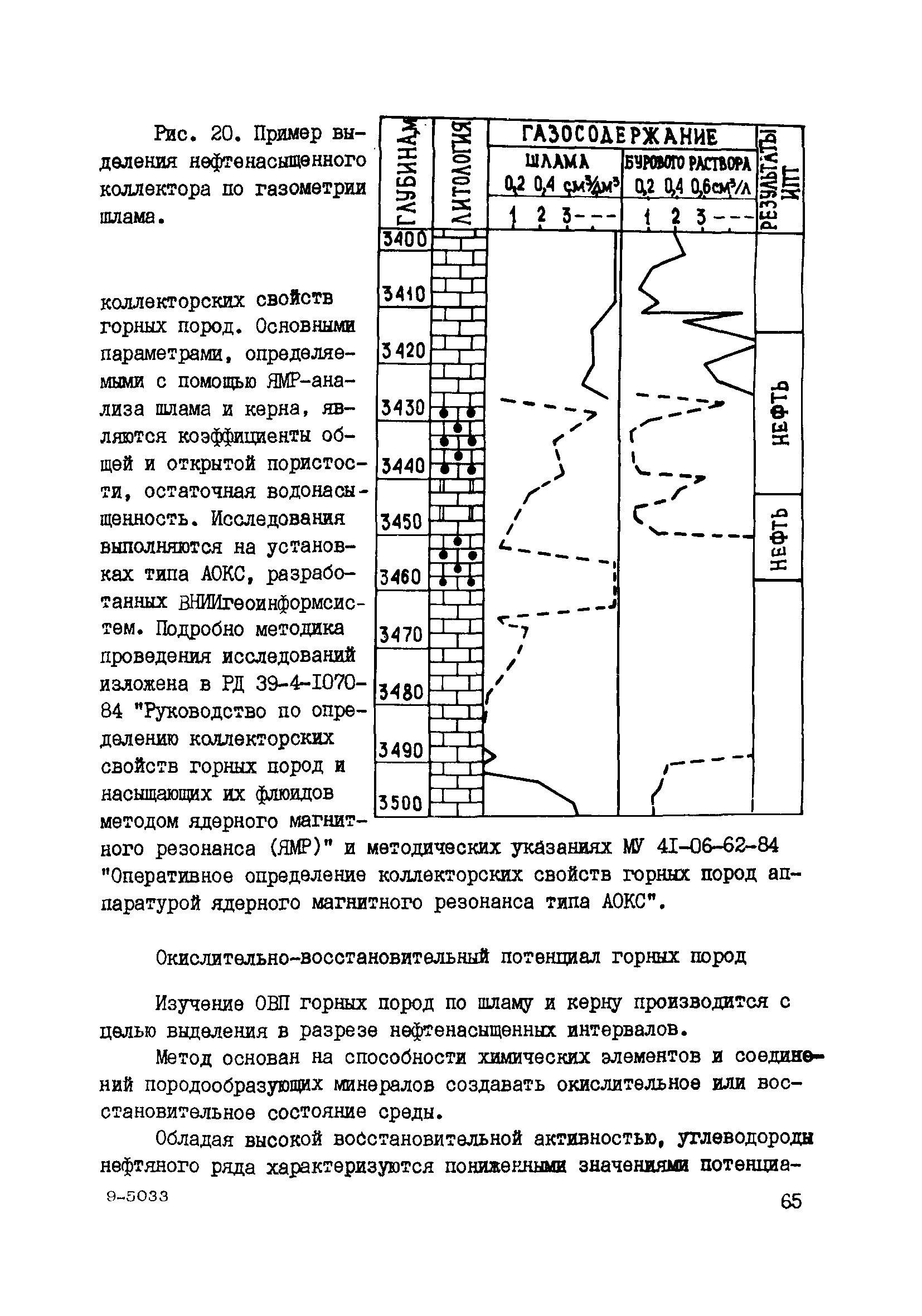 РД 39-0147716-102-87