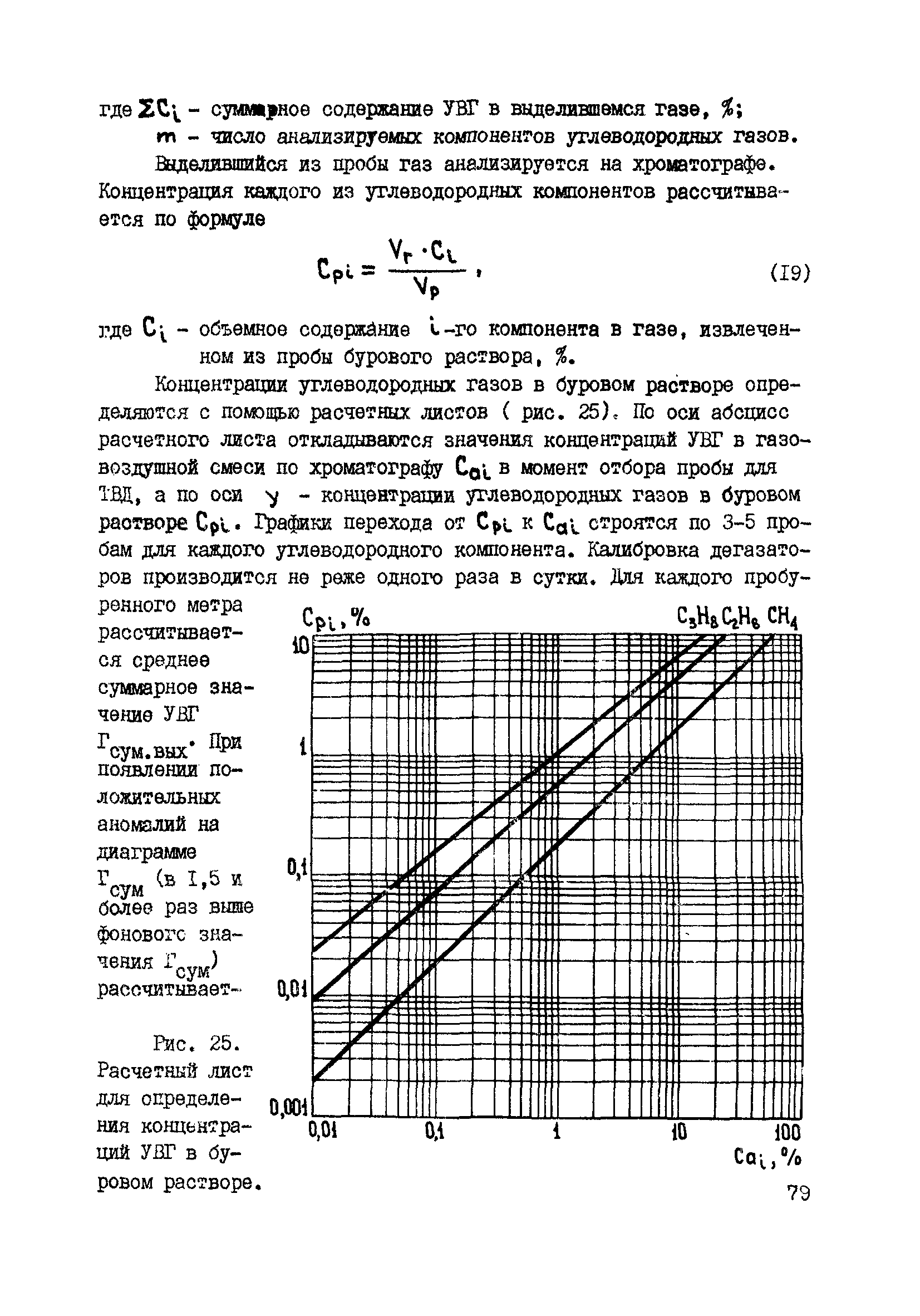 РД 39-0147716-102-87