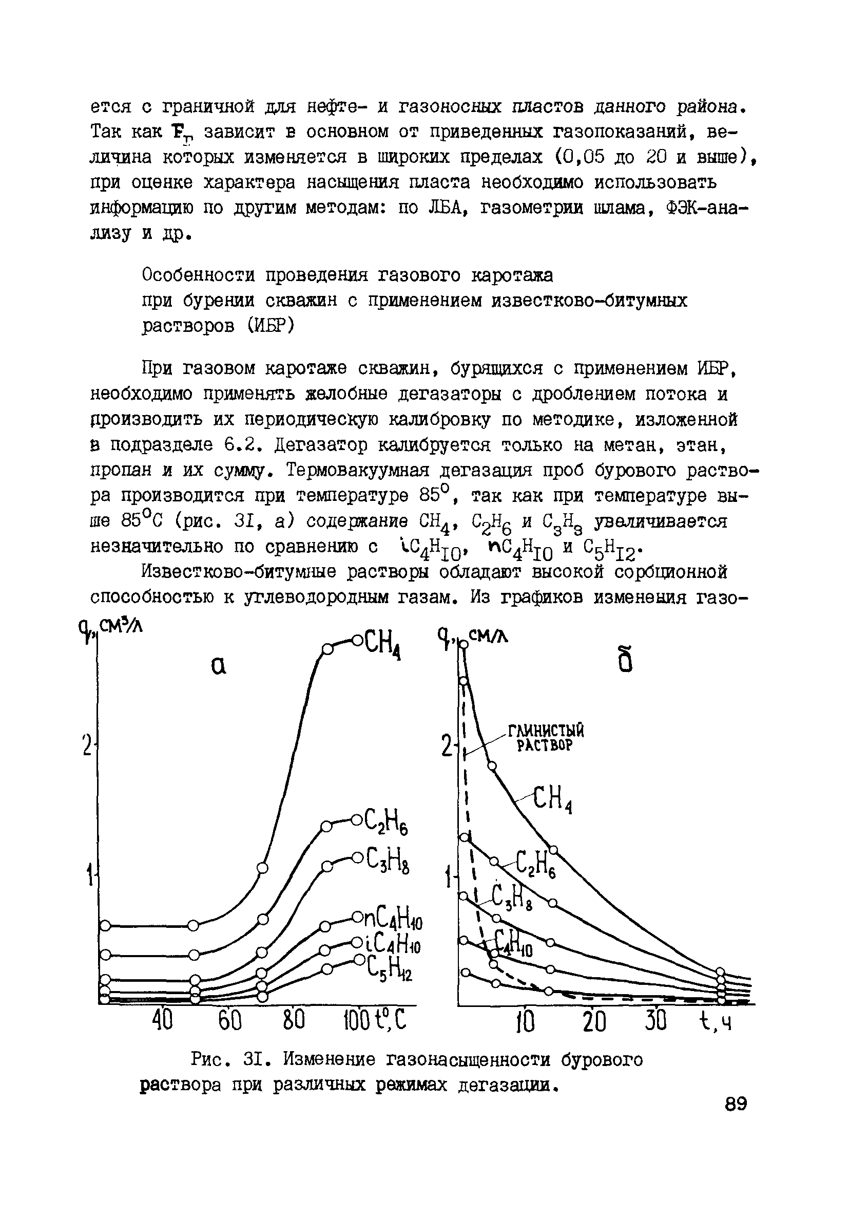 РД 39-0147716-102-87