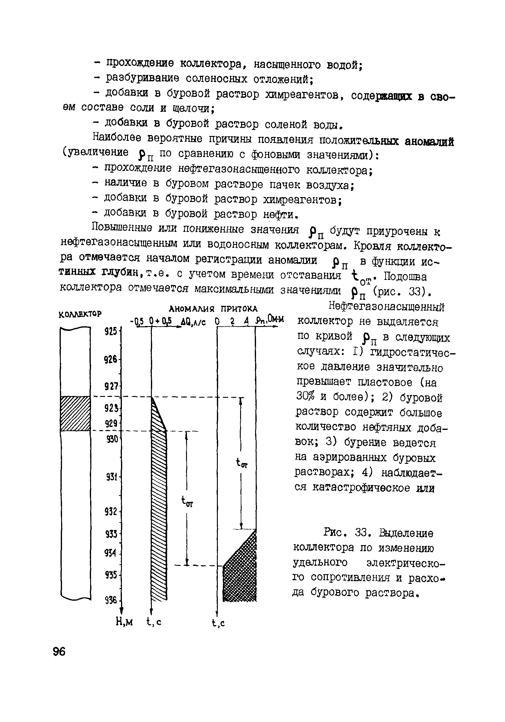 РД 39-0147716-102-87