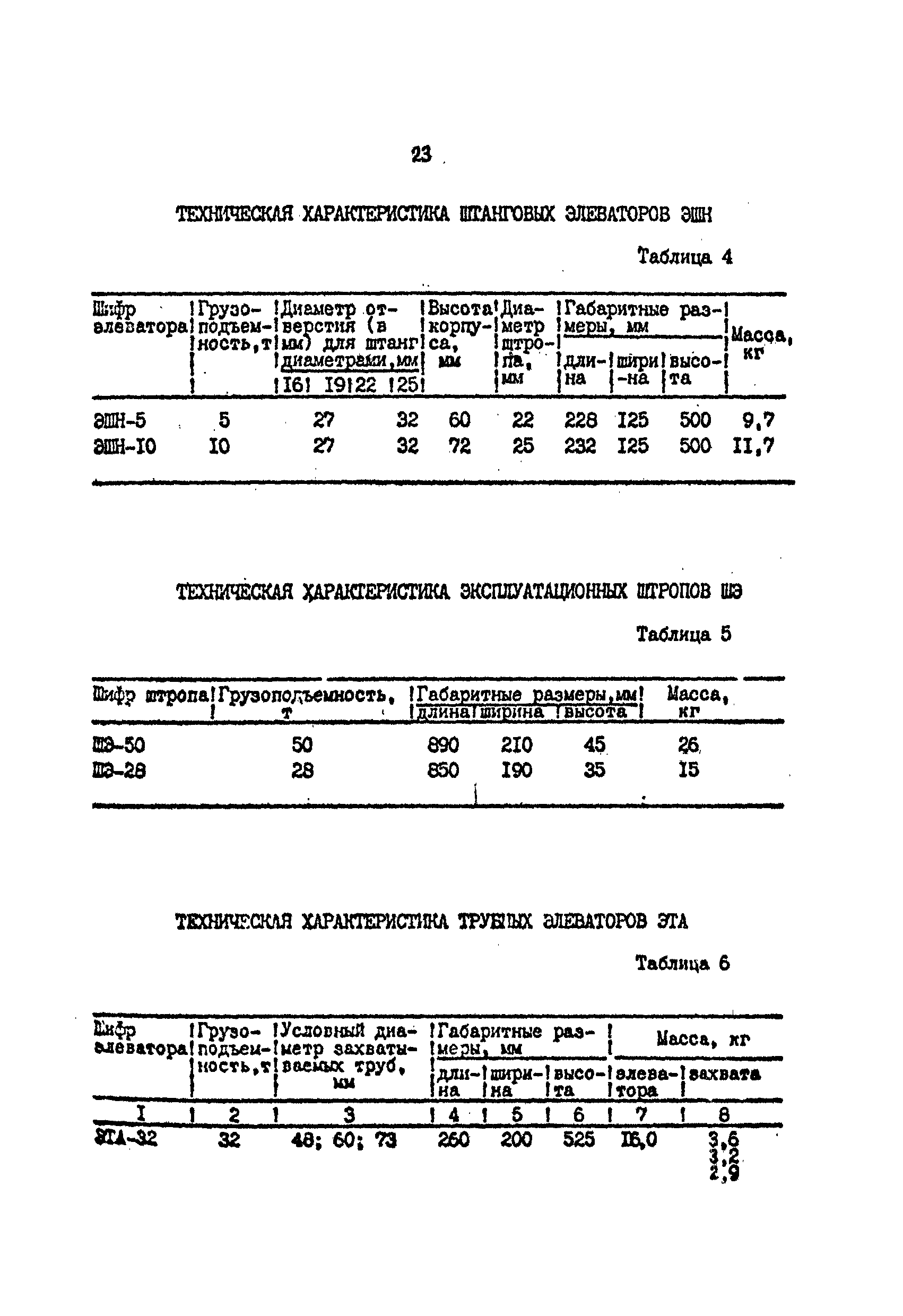 РД 39-1-1122-84