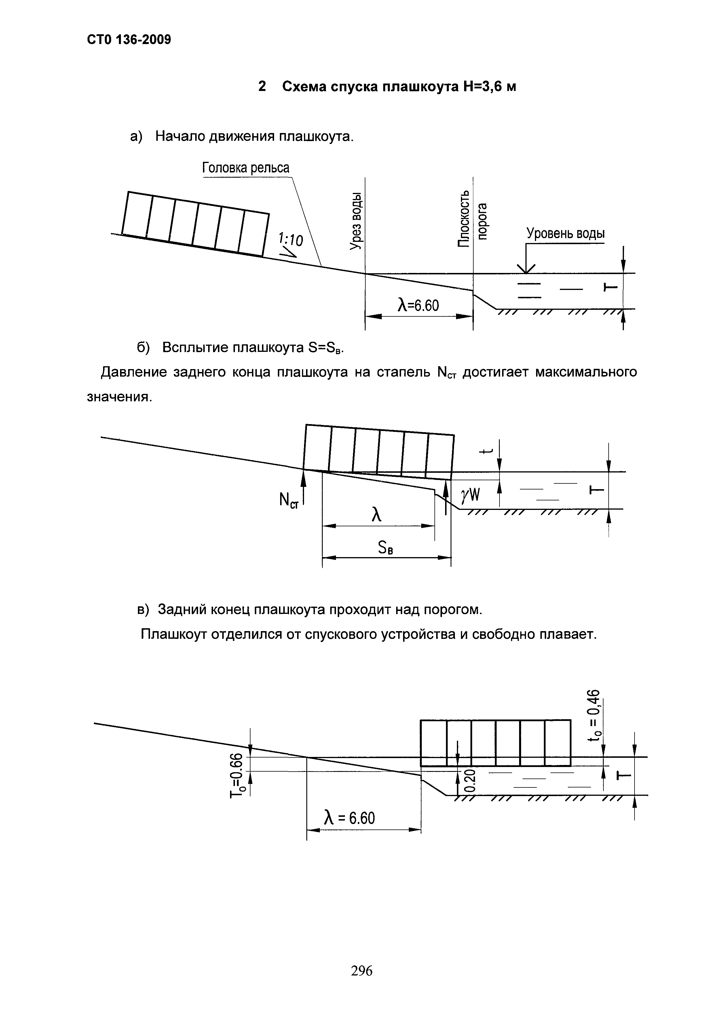 СТО 136-2009