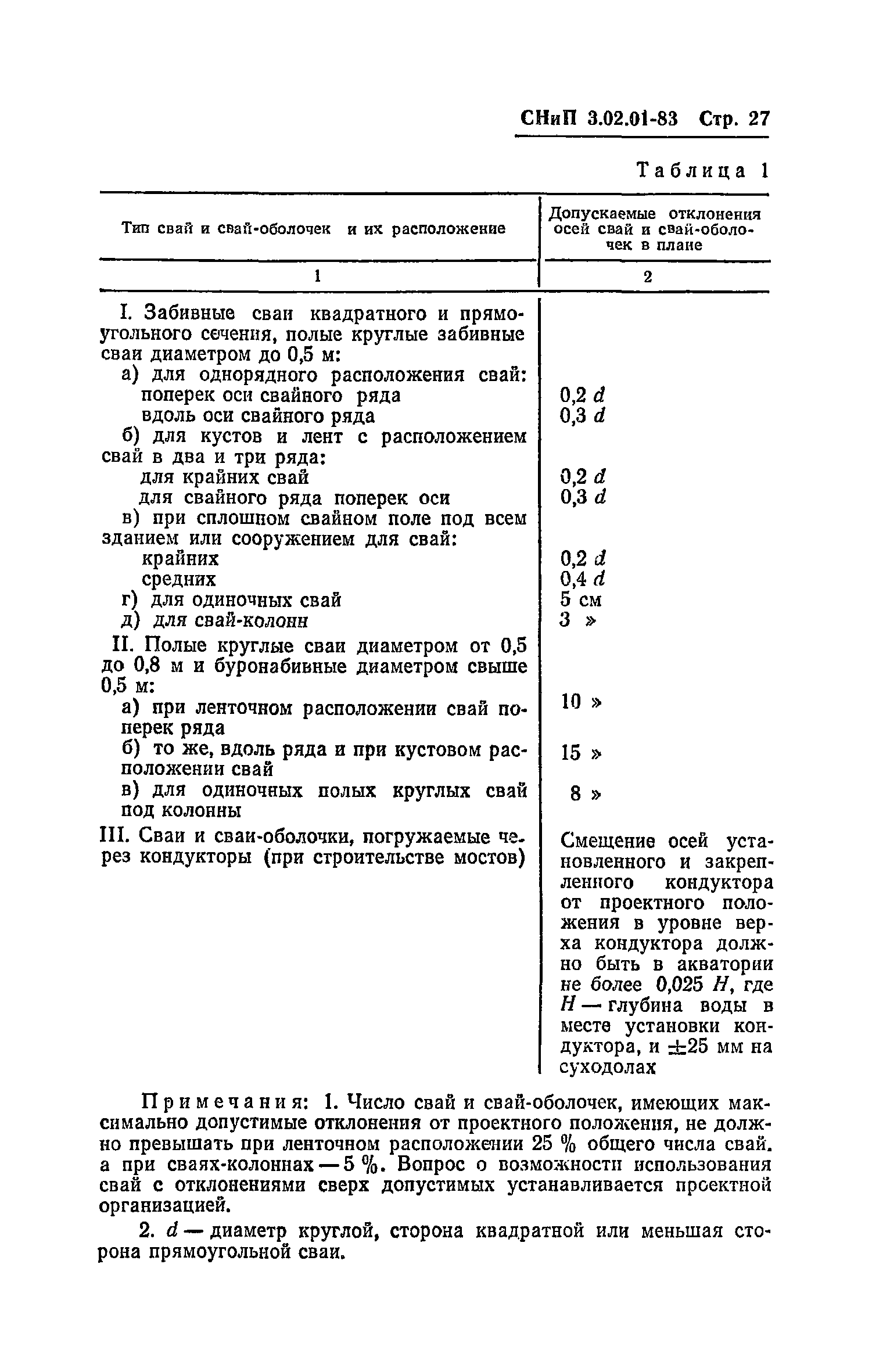 СНиП 3.02.01-83