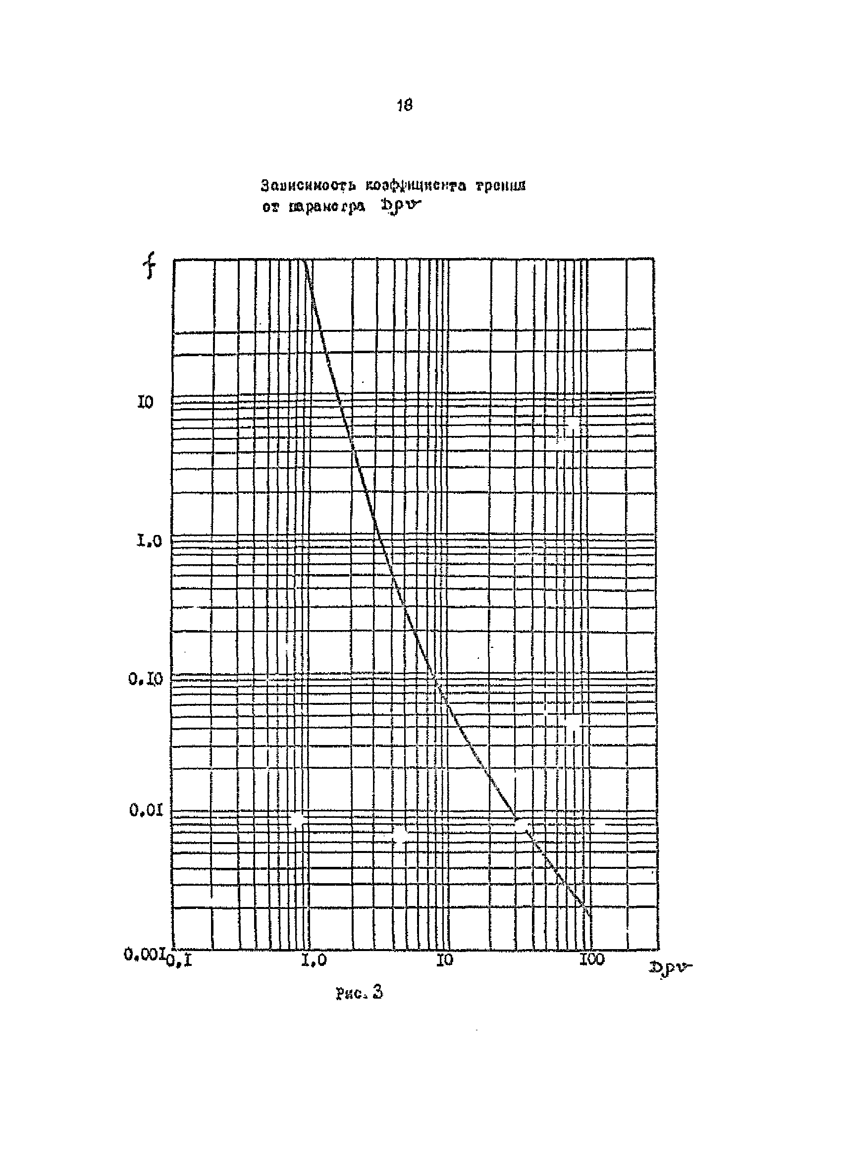 РД 39-3-1008-84