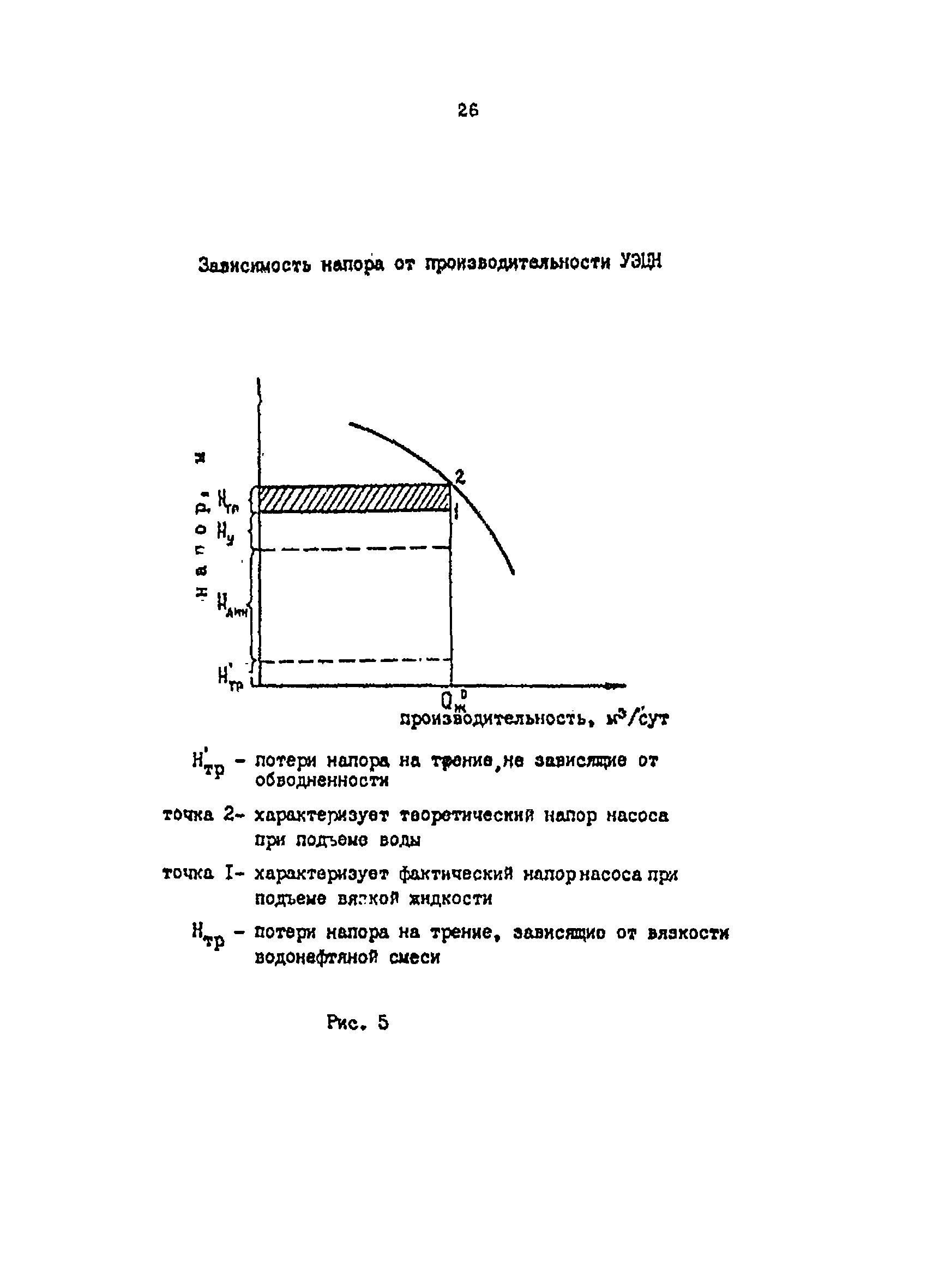 РД 39-3-1008-84