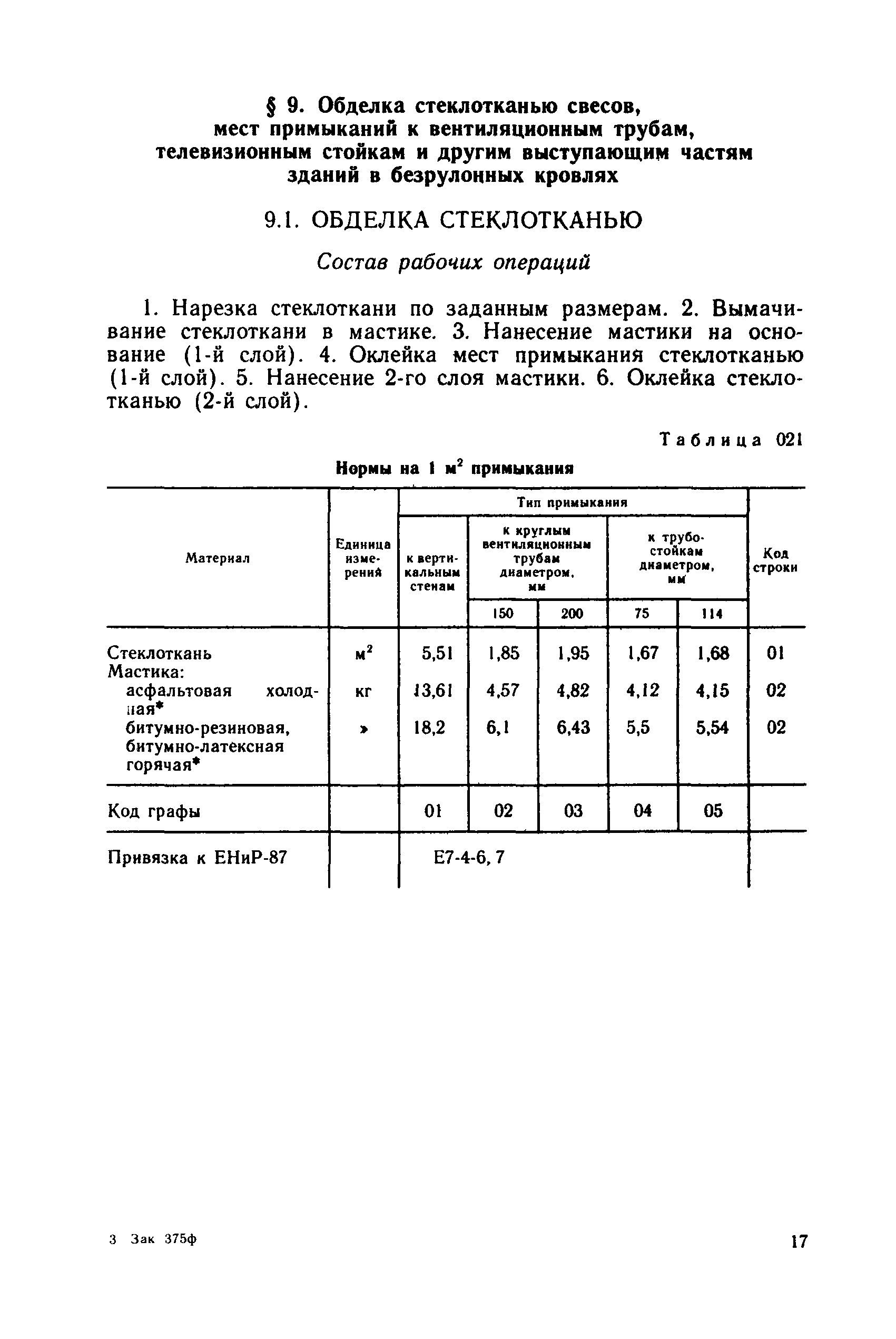 Сборник 09