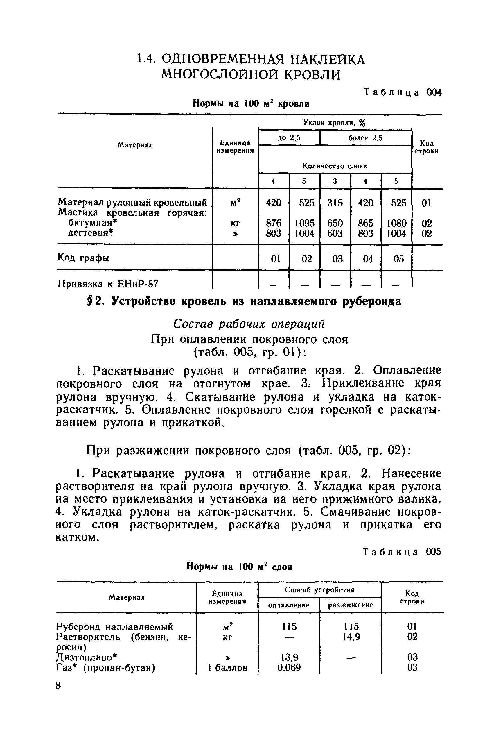 Сборник 09