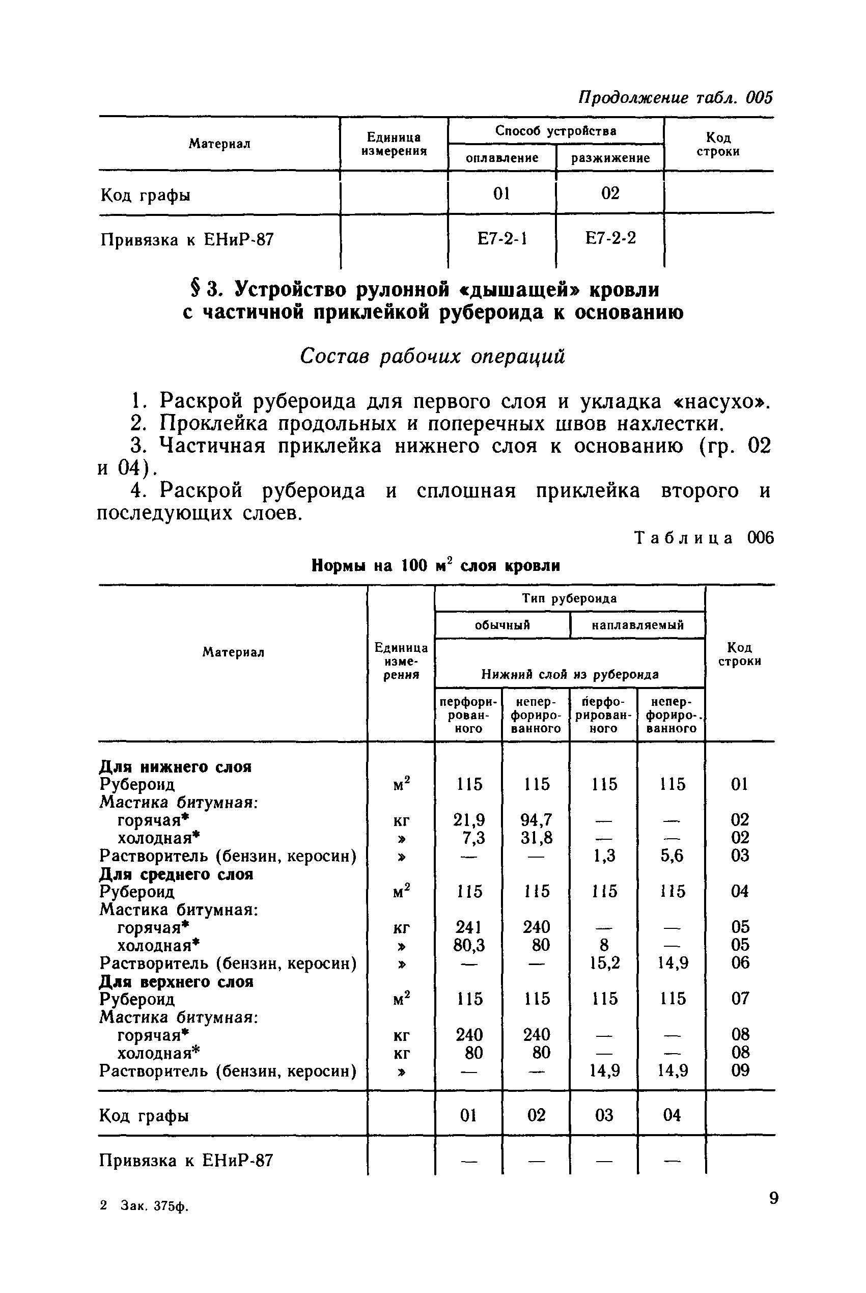 Сборник 09