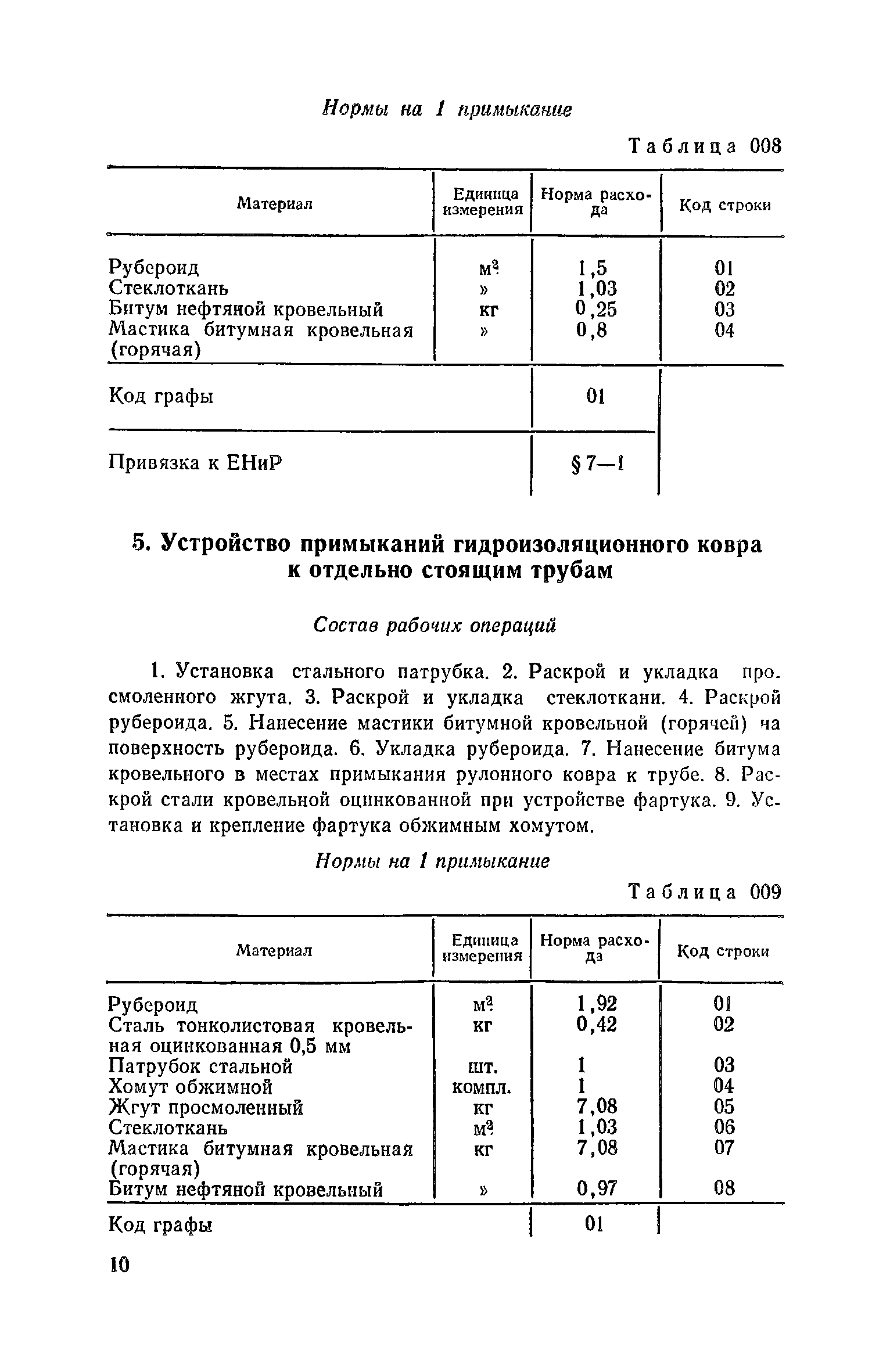 Сборник 09