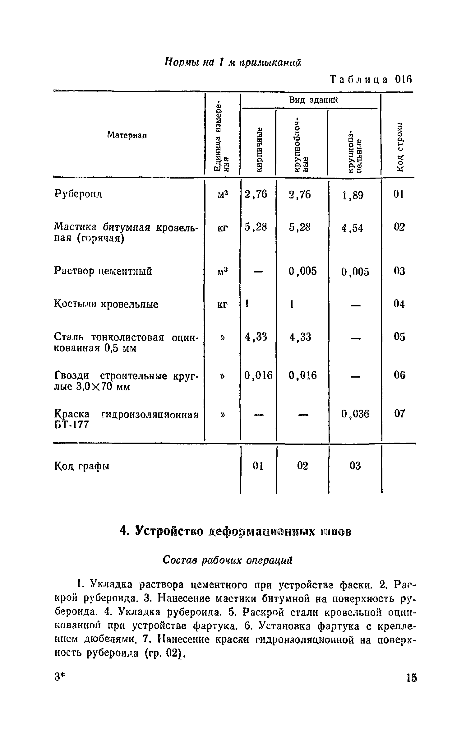 Сборник 09